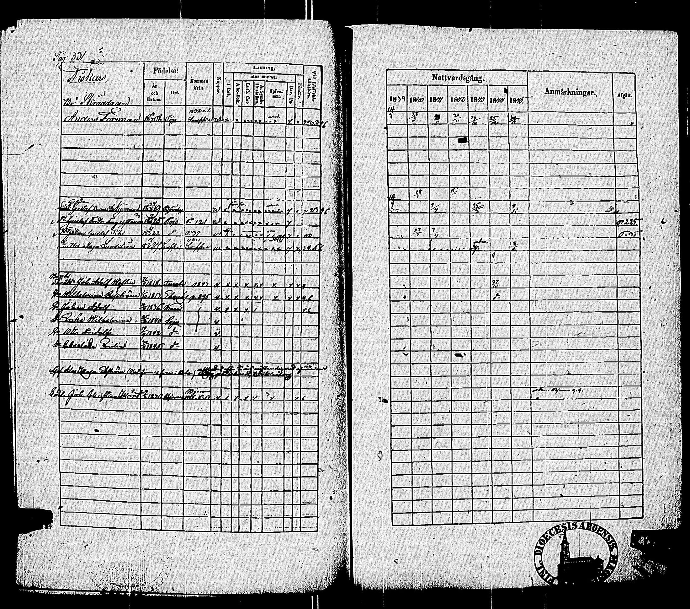 [ ../kirjat/Kirkonkirjat/pohja/rippikirja_1839-1845_es113-114/kuvat/338.jpg ]