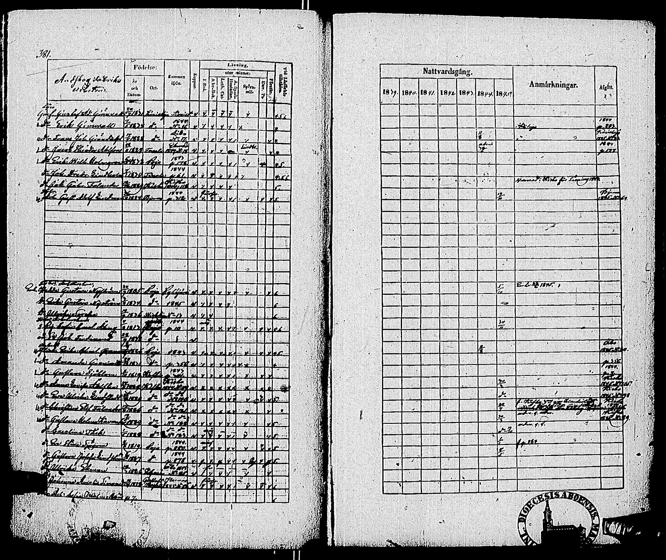 [ ../kirjat/Kirkonkirjat/pohja/rippikirja_1839-1845_es113-114/kuvat/386.jpg ]
