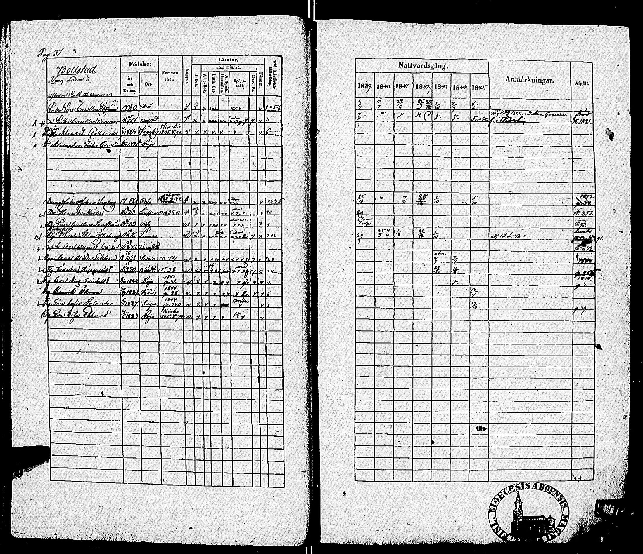 [ ../kirjat/Kirkonkirjat/pohja/rippikirja_1839-1845_es113-114/kuvat/39.jpg ]