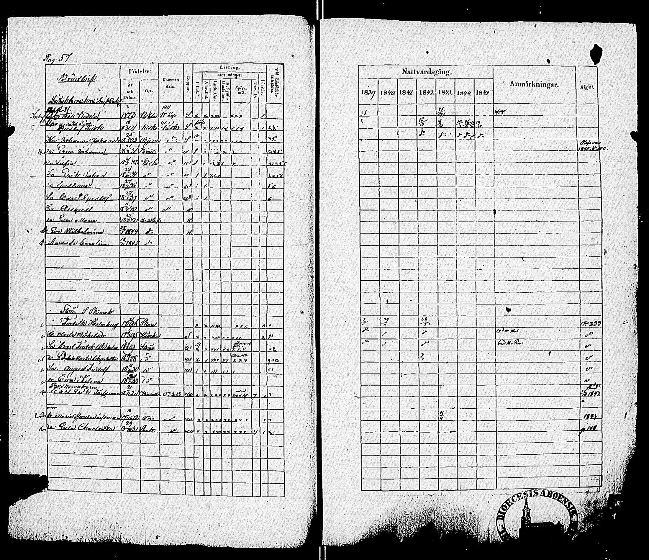 [ ../kirjat/Kirkonkirjat/pohja/rippikirja_1839-1845_es113-114/kuvat/59.jpg ]