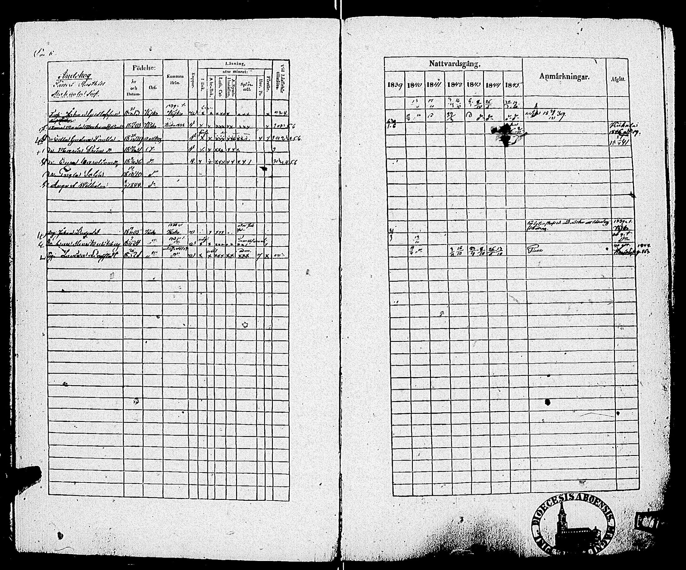 [ ../kirjat/Kirkonkirjat/pohja/rippikirja_1839-1845_es113-114/kuvat/8.jpg ]