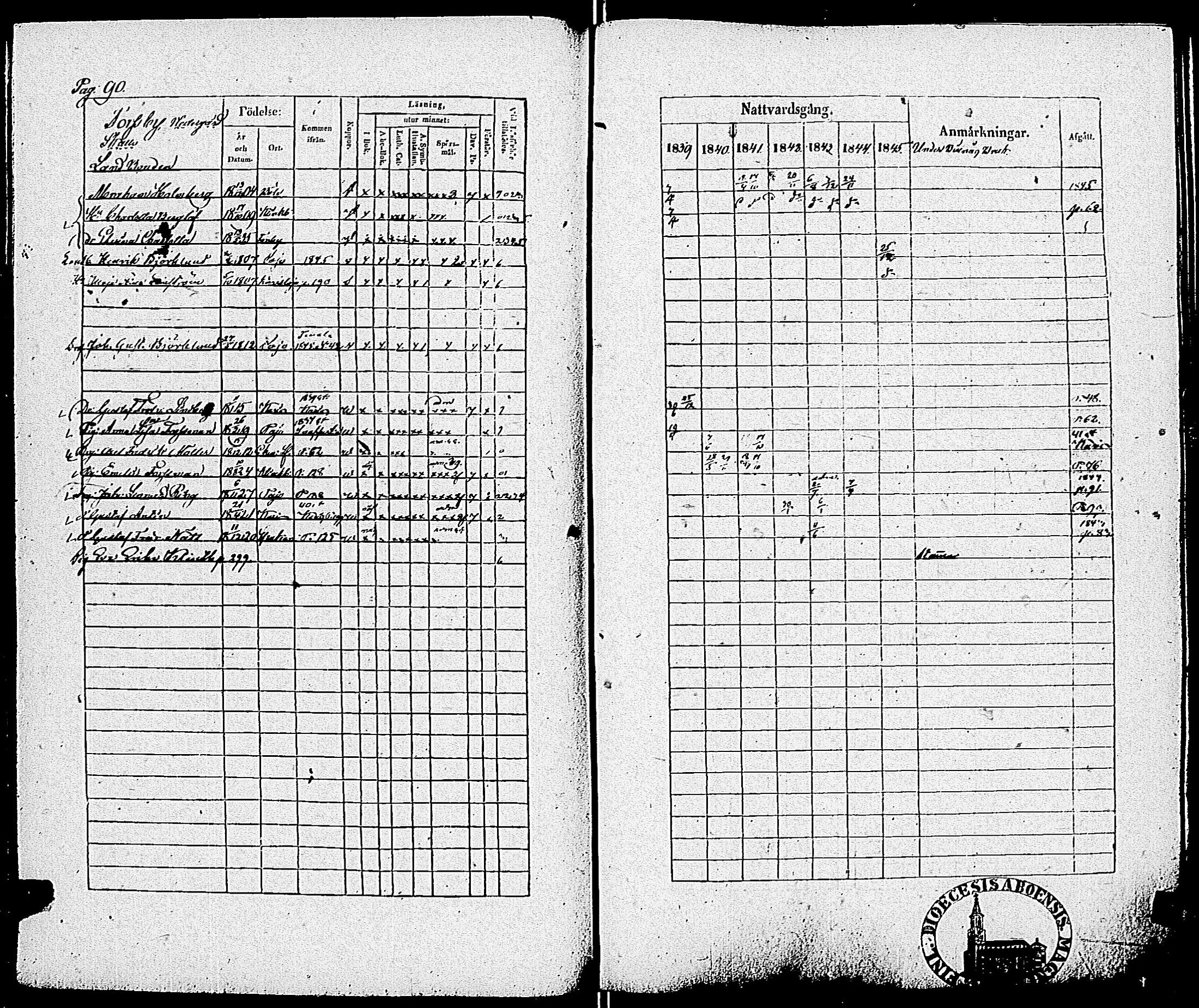 [ ../kirjat/Kirkonkirjat/pohja/rippikirja_1839-1845_es113-114/kuvat/92.jpg ]