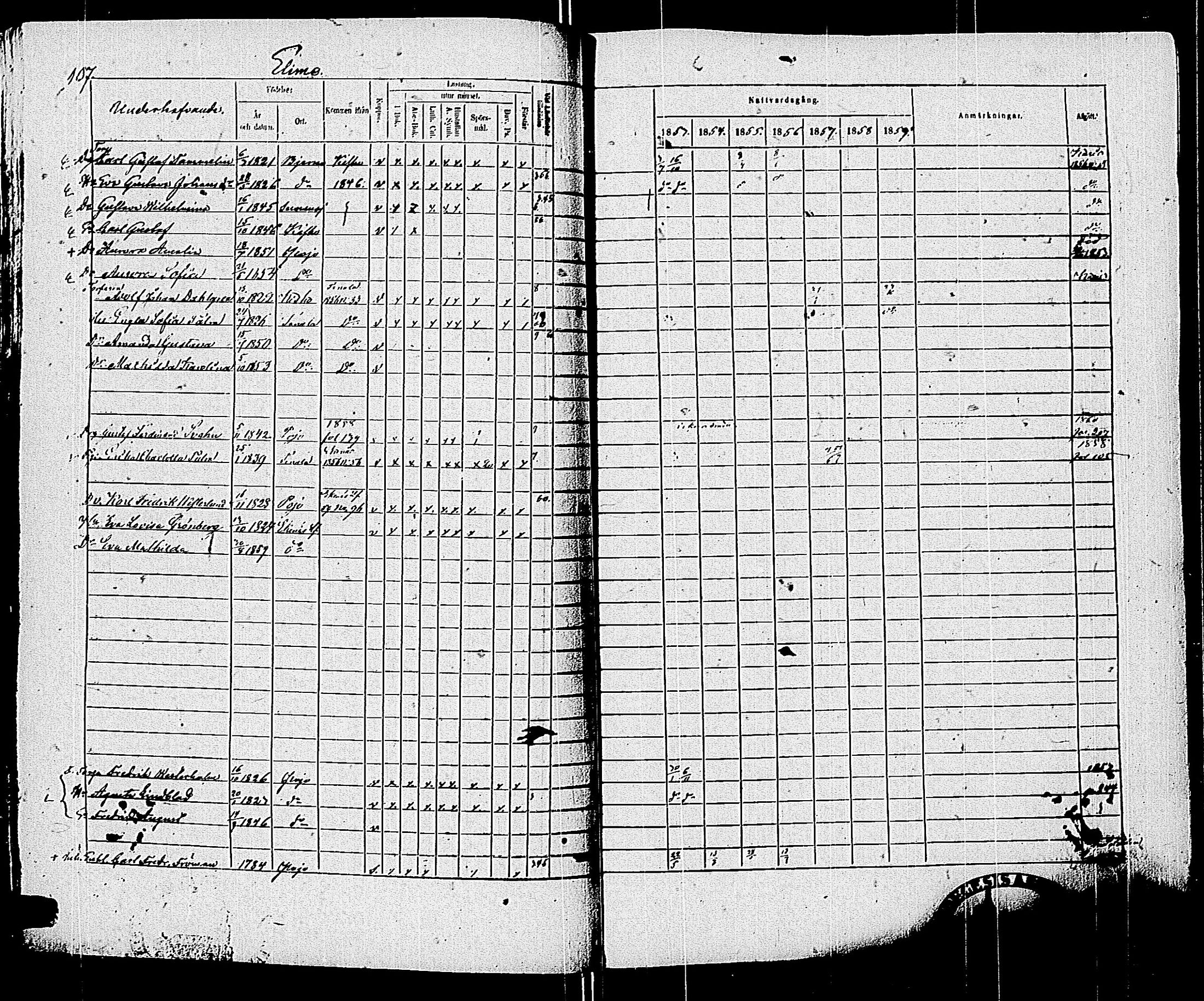 [ ../kirjat/Kirkonkirjat/pohja/rippikirja_1853-1859_es114/kuvat/109.jpg ]