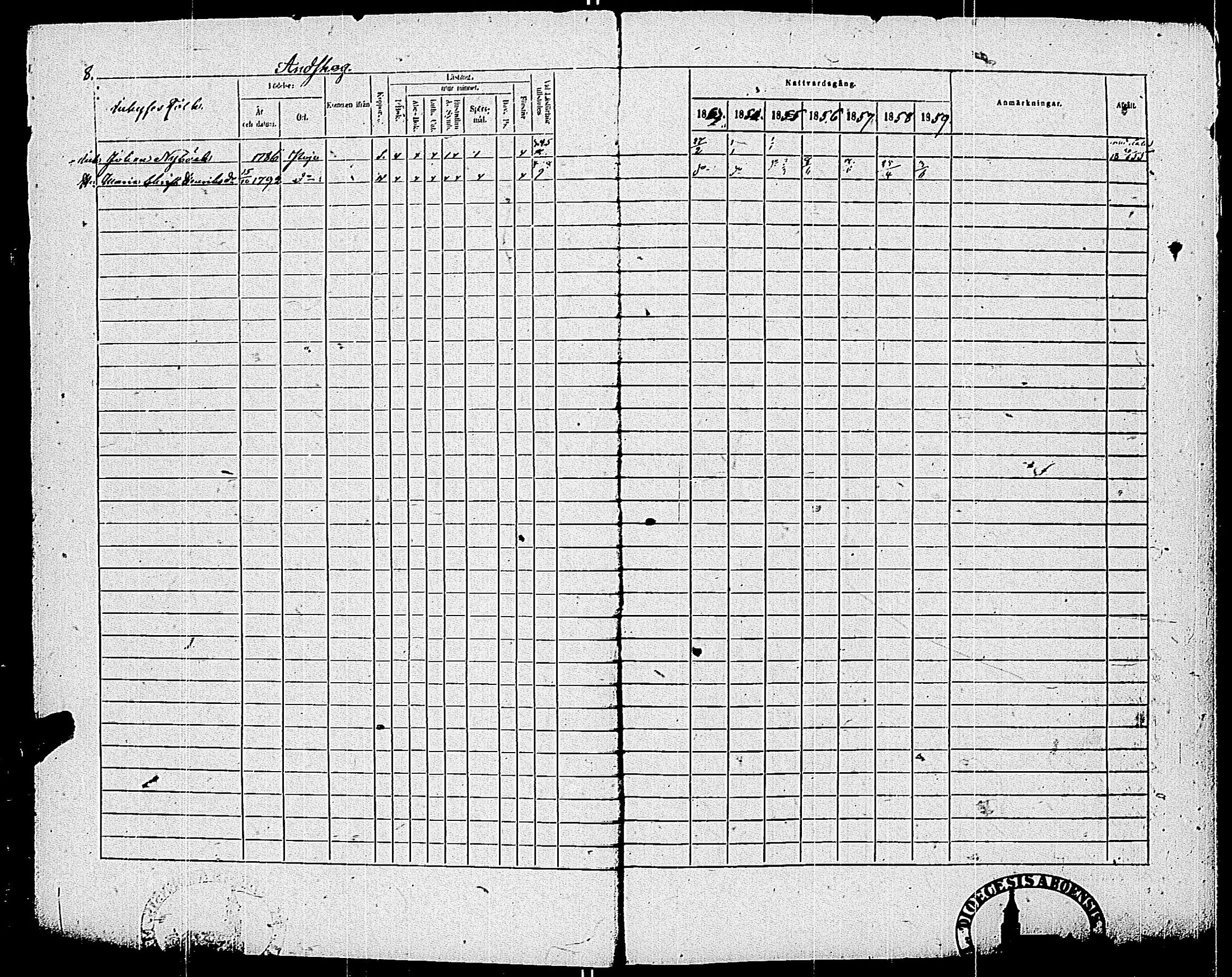 [ ../kirjat/Kirkonkirjat/pohja/rippikirja_1853-1859_es114/kuvat/11.jpg ]