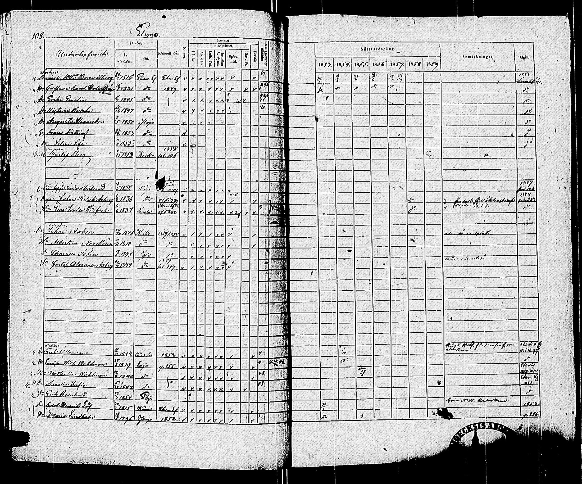 [ ../kirjat/Kirkonkirjat/pohja/rippikirja_1853-1859_es114/kuvat/110.jpg ]