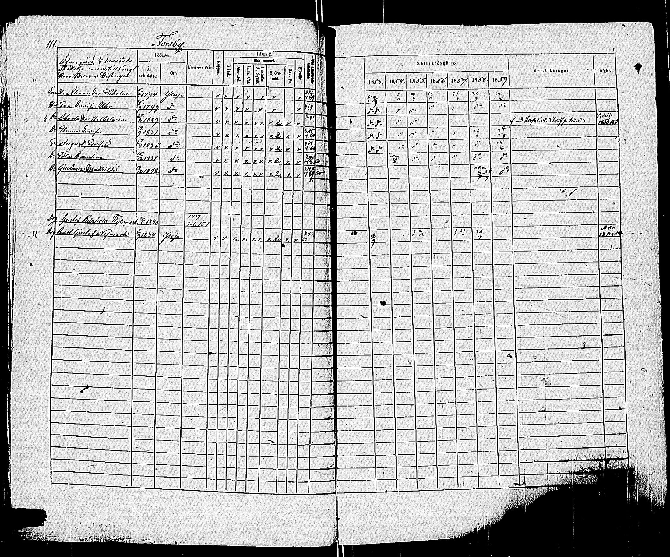 [ ../kirjat/Kirkonkirjat/pohja/rippikirja_1853-1859_es114/kuvat/113.jpg ]