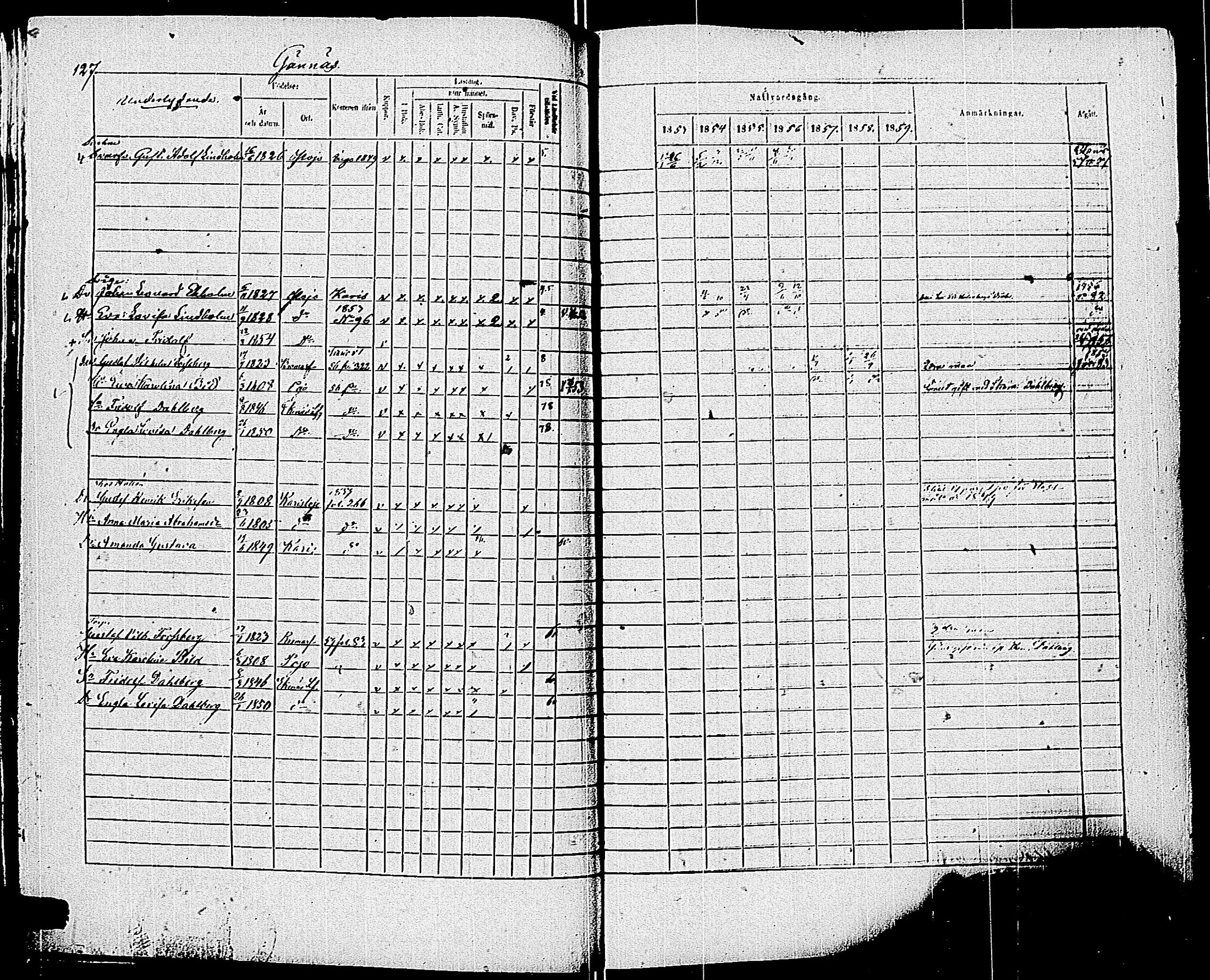 [ ../kirjat/Kirkonkirjat/pohja/rippikirja_1853-1859_es114/kuvat/129.jpg ]