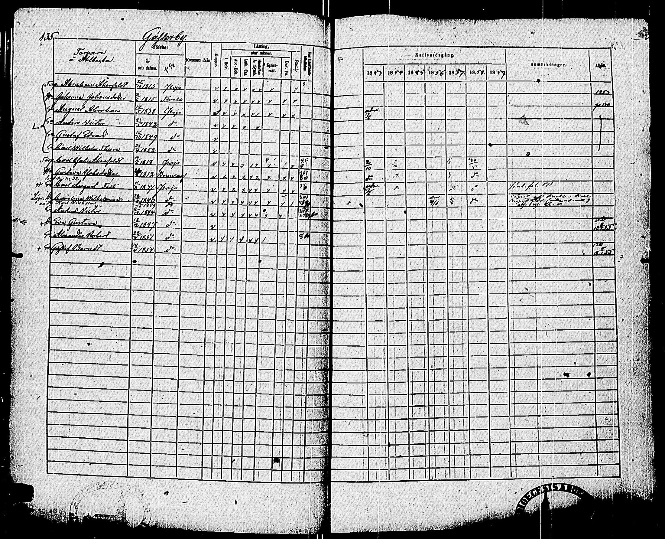 [ ../kirjat/Kirkonkirjat/pohja/rippikirja_1853-1859_es114/kuvat/137.jpg ]