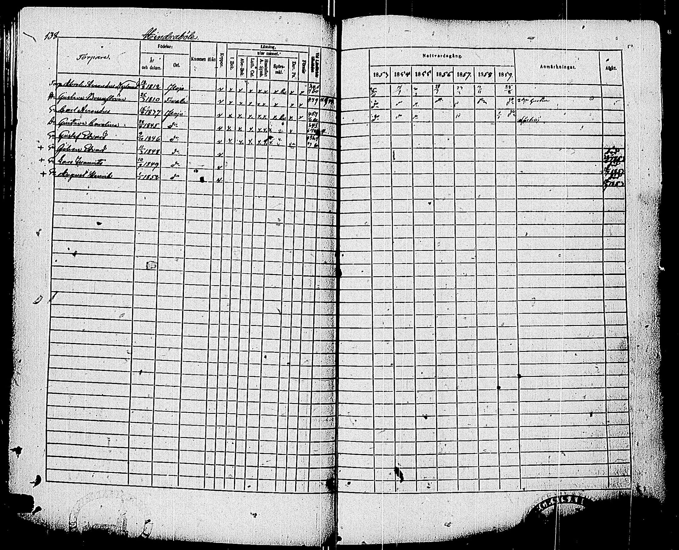 [ ../kirjat/Kirkonkirjat/pohja/rippikirja_1853-1859_es114/kuvat/140.jpg ]