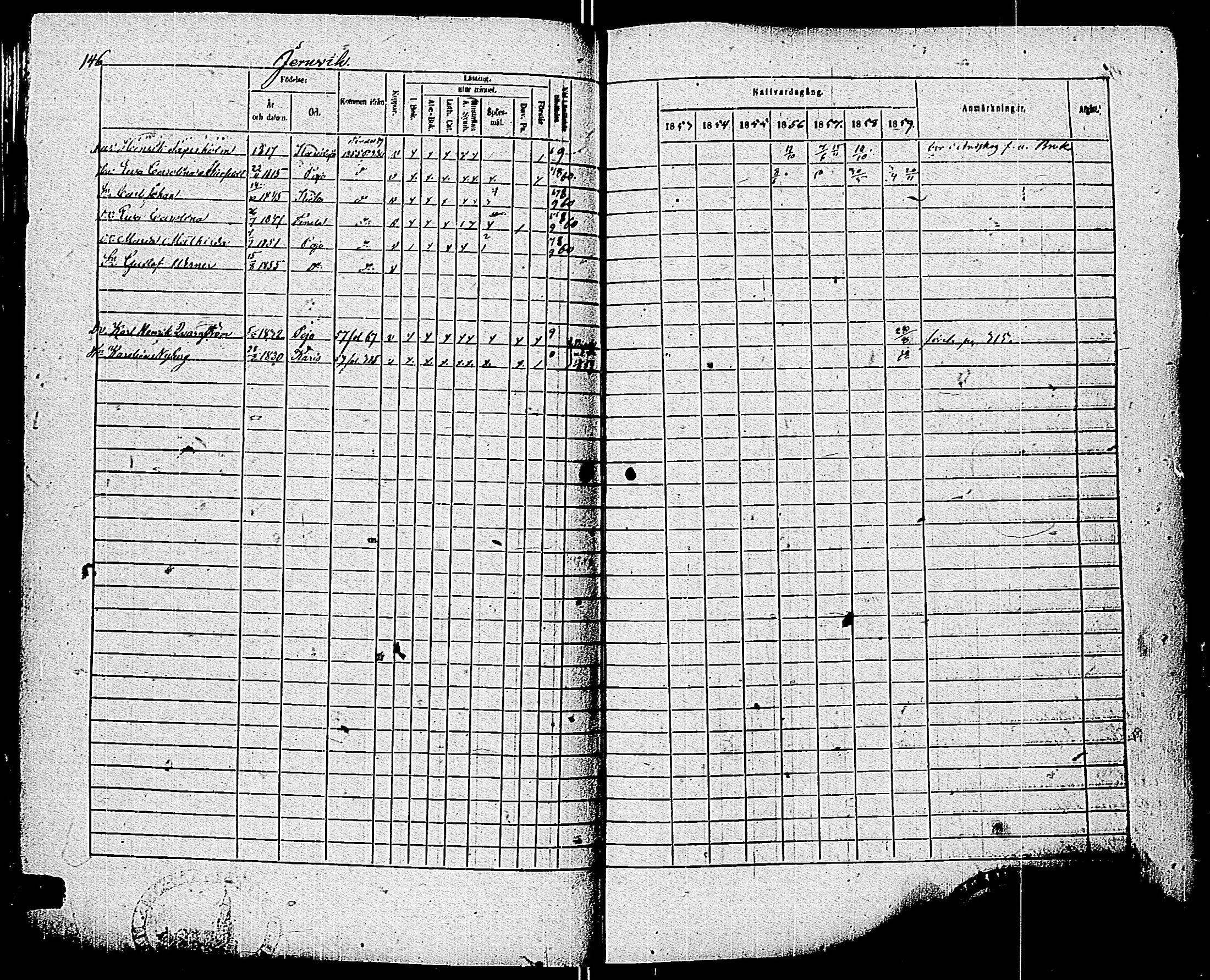 [ ../kirjat/Kirkonkirjat/pohja/rippikirja_1853-1859_es114/kuvat/148.jpg ]