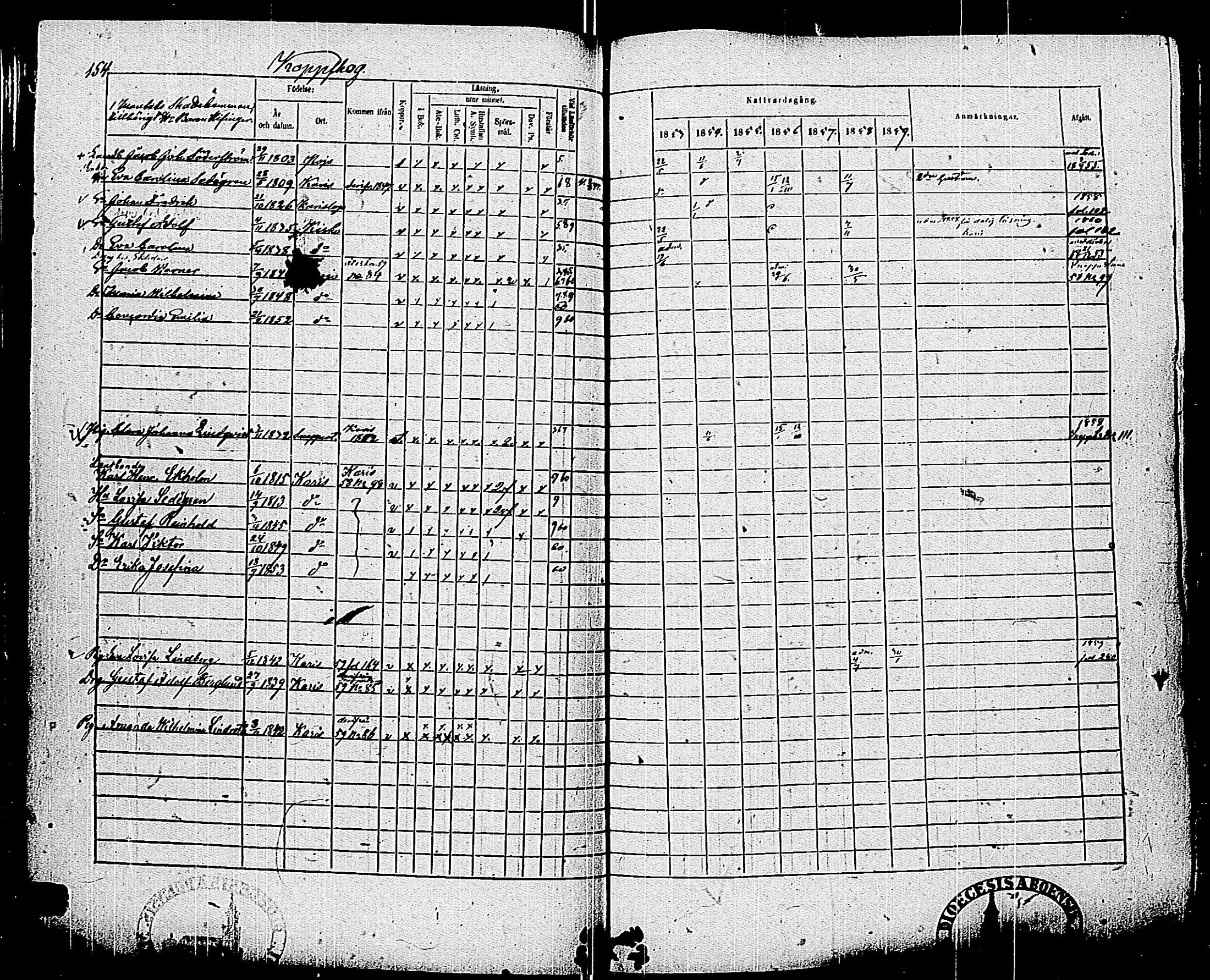 [ ../kirjat/Kirkonkirjat/pohja/rippikirja_1853-1859_es114/kuvat/156.jpg ]