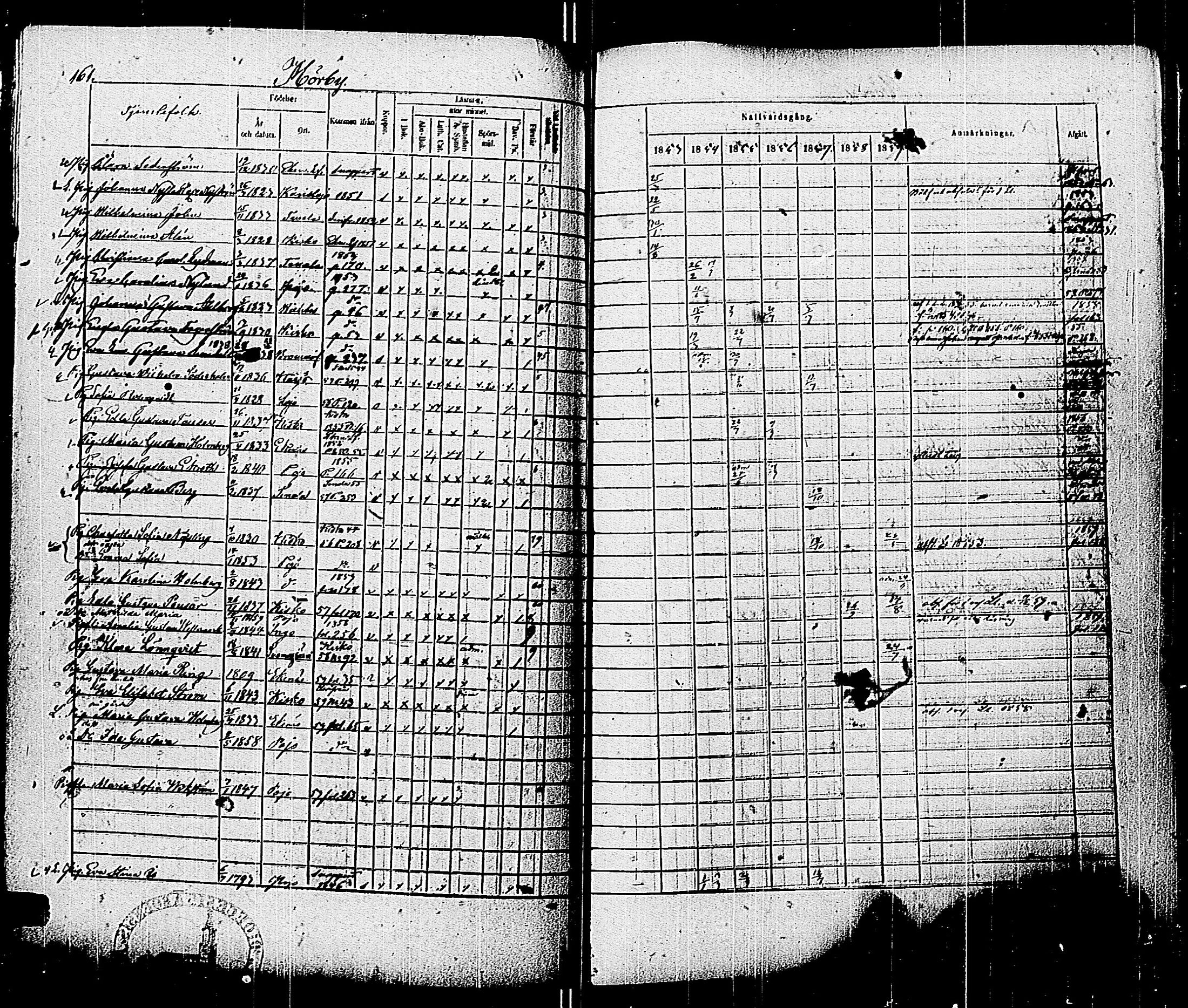 [ ../kirjat/Kirkonkirjat/pohja/rippikirja_1853-1859_es114/kuvat/163.jpg ]