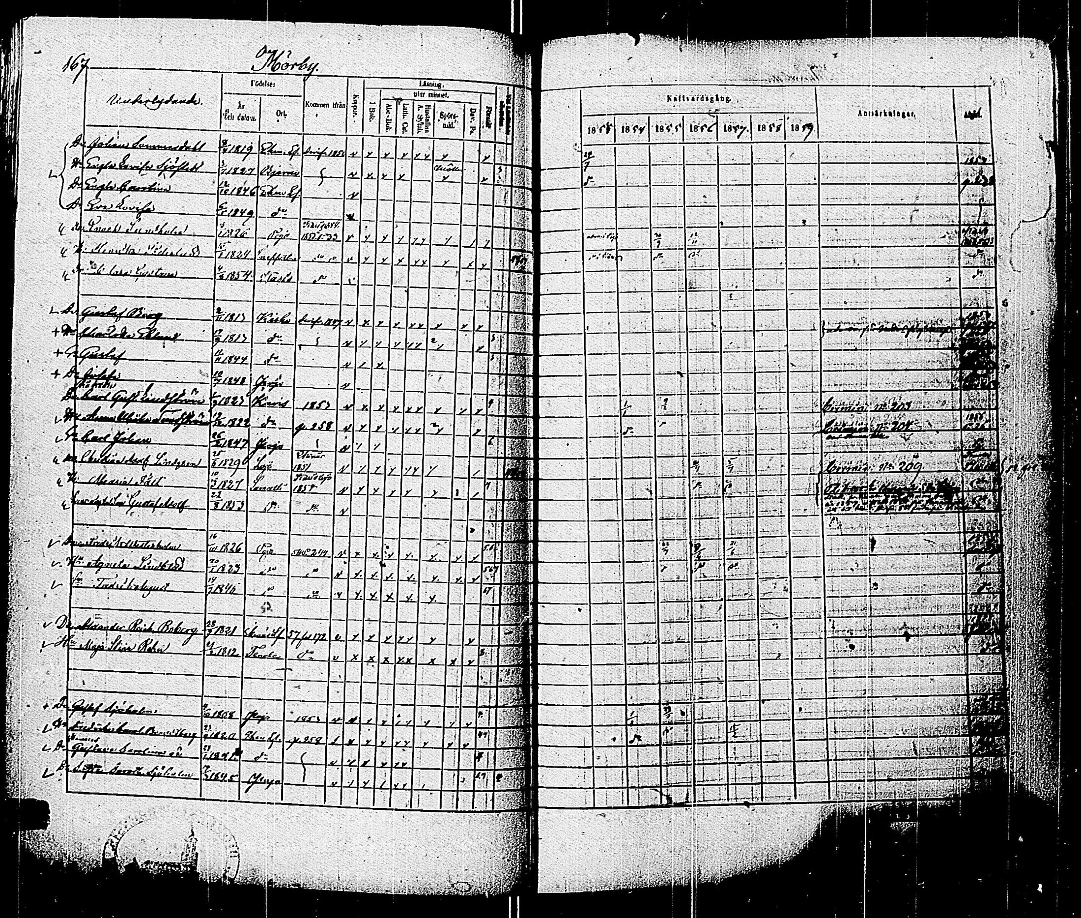 [ ../kirjat/Kirkonkirjat/pohja/rippikirja_1853-1859_es114/kuvat/168.jpg ]