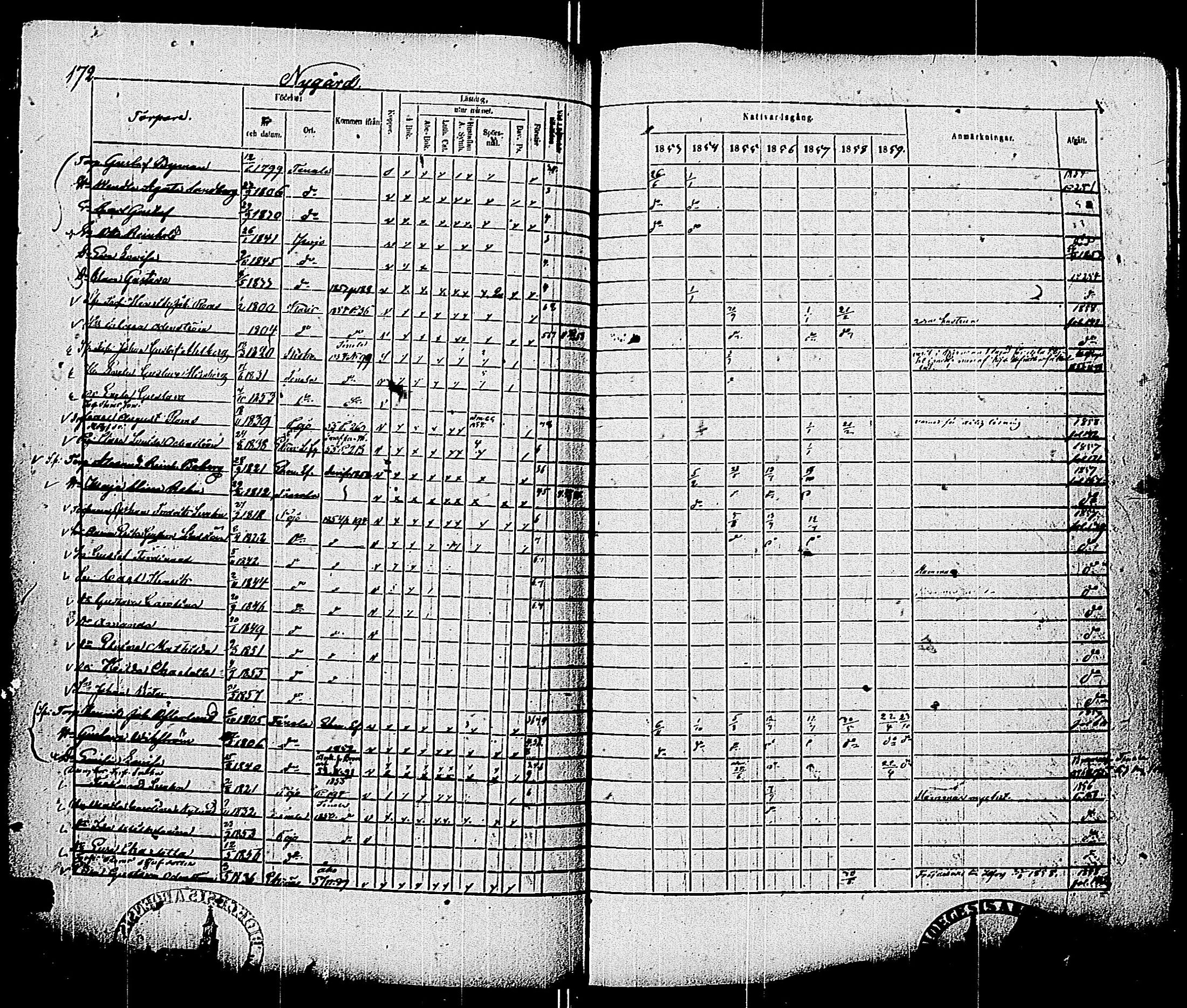 [ ../kirjat/Kirkonkirjat/pohja/rippikirja_1853-1859_es114/kuvat/173.jpg ]