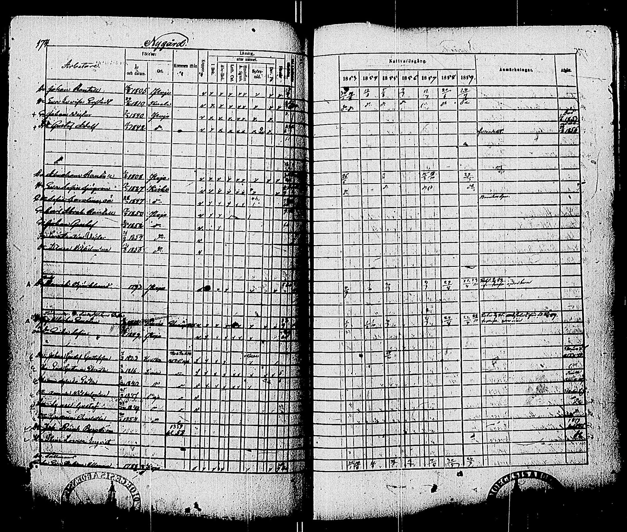 [ ../kirjat/Kirkonkirjat/pohja/rippikirja_1853-1859_es114/kuvat/175.jpg ]