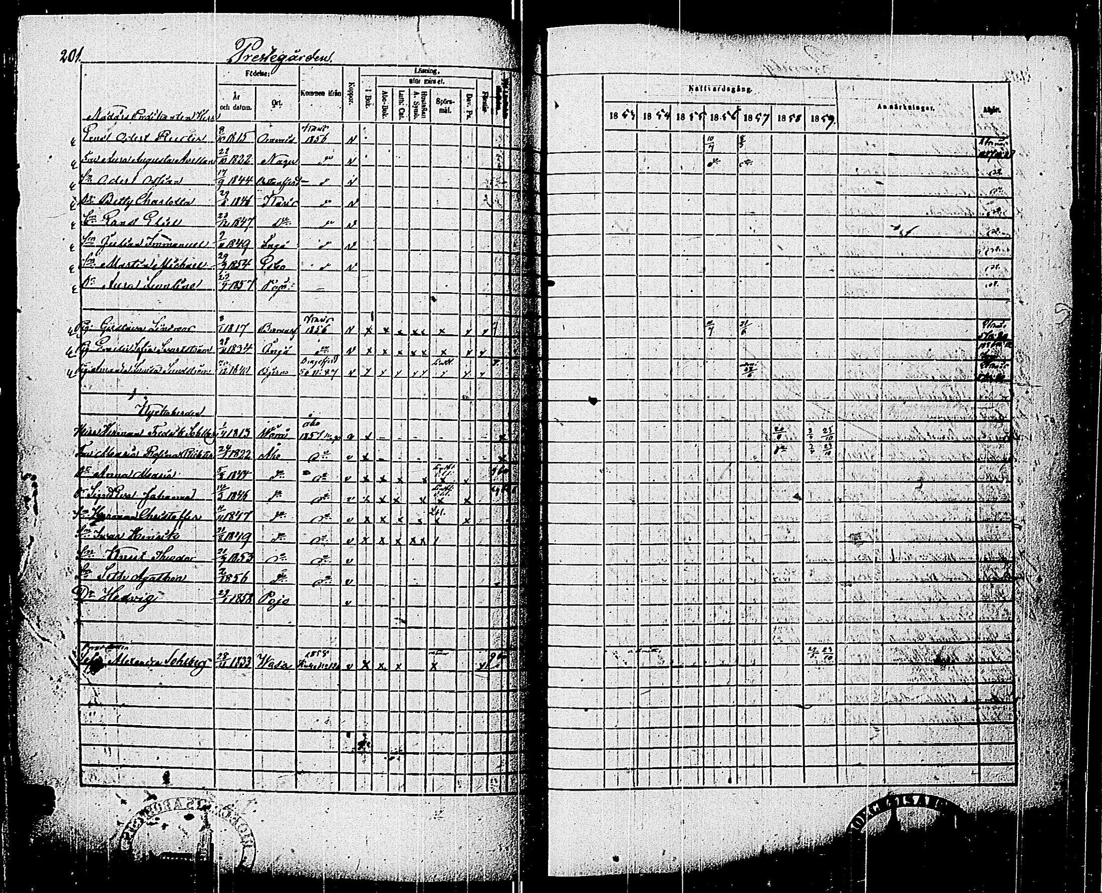 [ ../kirjat/Kirkonkirjat/pohja/rippikirja_1853-1859_es114/kuvat/202.jpg ]