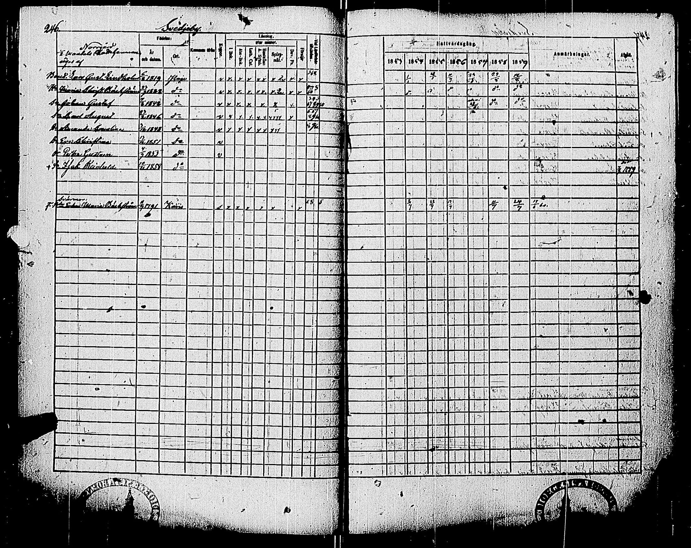 [ ../kirjat/Kirkonkirjat/pohja/rippikirja_1853-1859_es114/kuvat/246.jpg ]
