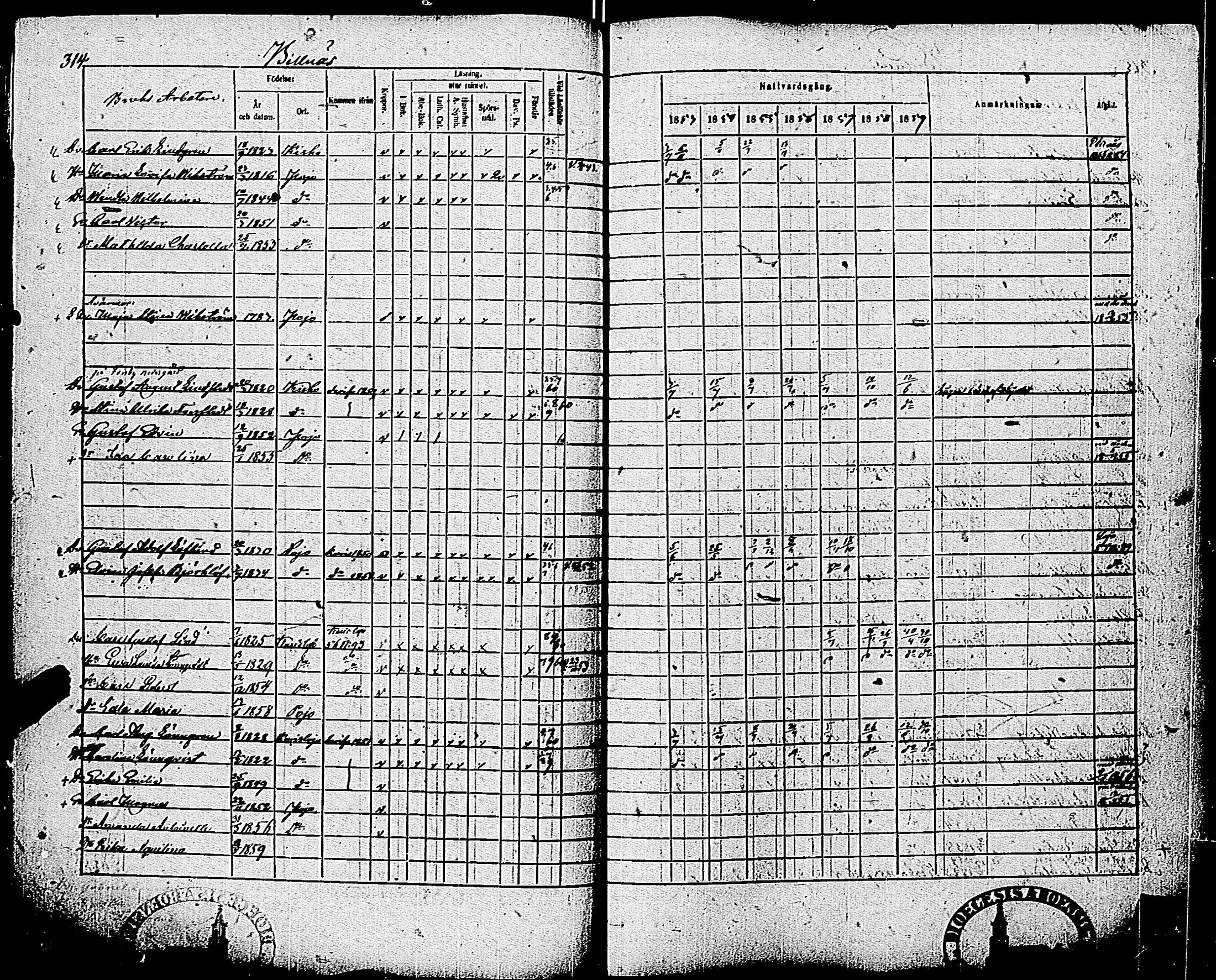 [ ../kirjat/Kirkonkirjat/pohja/rippikirja_1853-1859_es114/kuvat/314.jpg ]