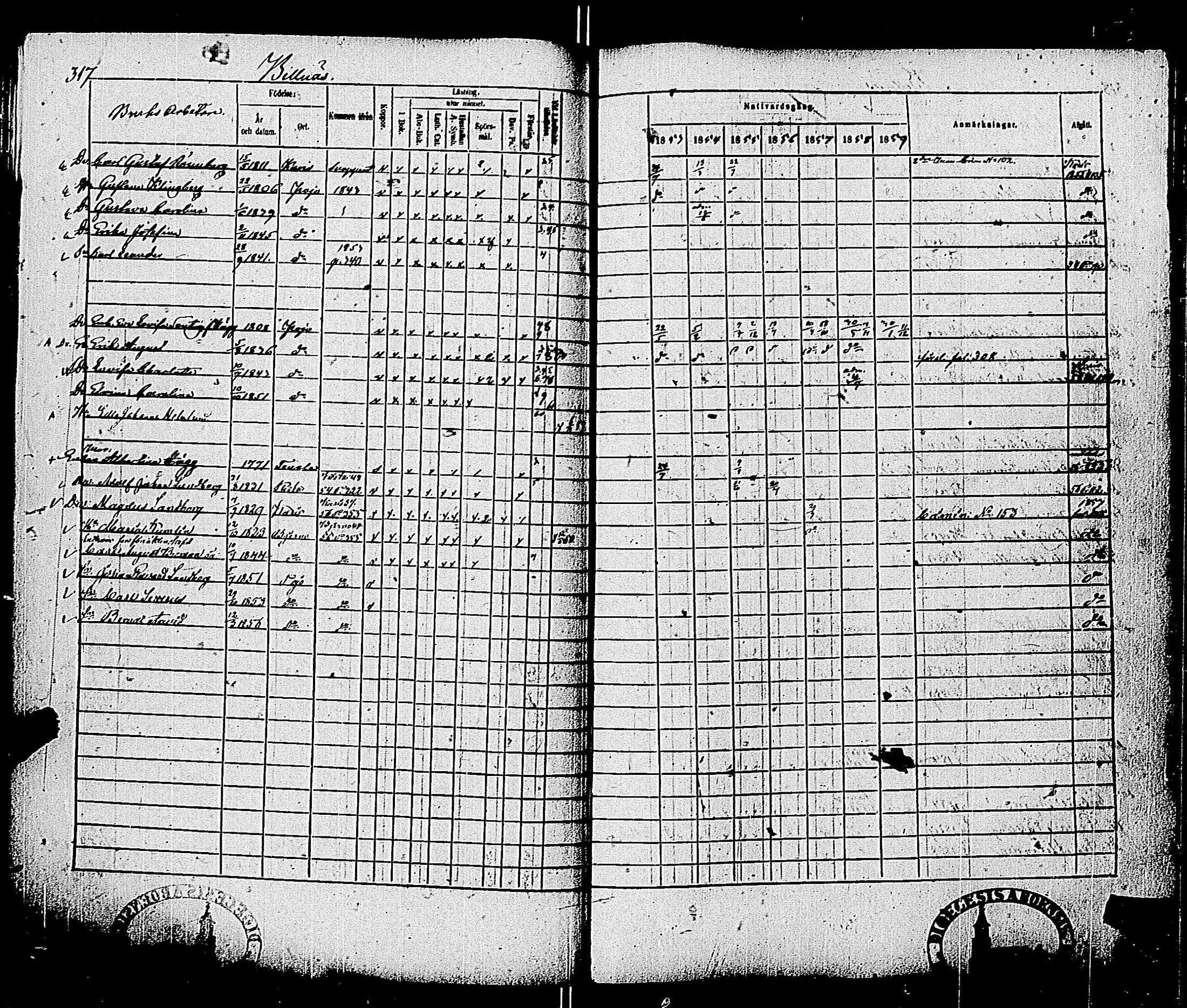 [ ../kirjat/Kirkonkirjat/pohja/rippikirja_1853-1859_es114/kuvat/317.jpg ]