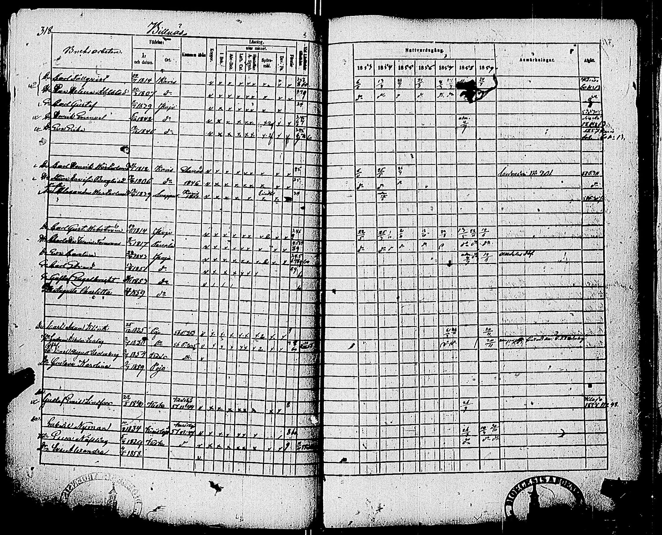 [ ../kirjat/Kirkonkirjat/pohja/rippikirja_1853-1859_es114/kuvat/318.jpg ]