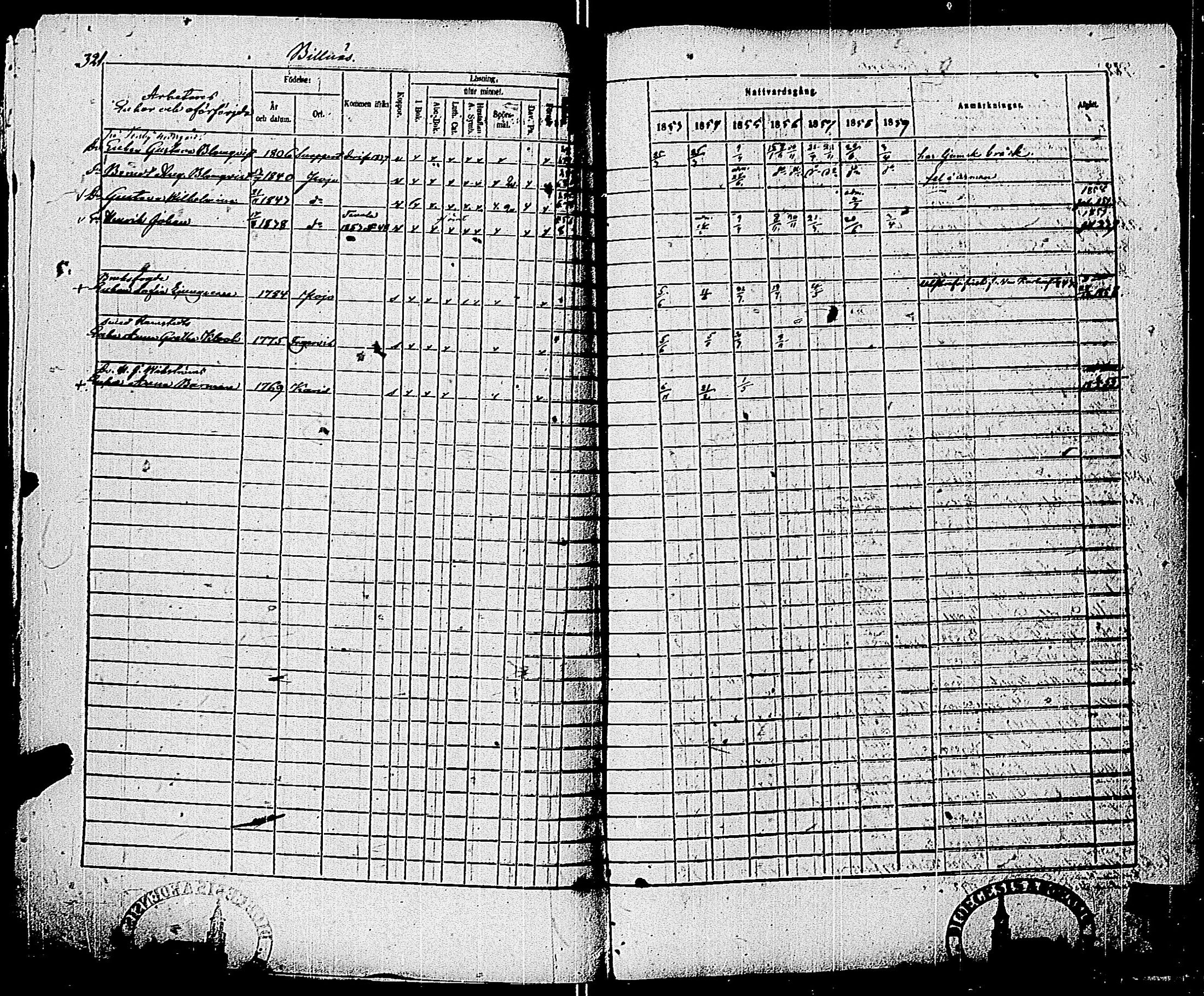 [ ../kirjat/Kirkonkirjat/pohja/rippikirja_1853-1859_es114/kuvat/321.jpg ]