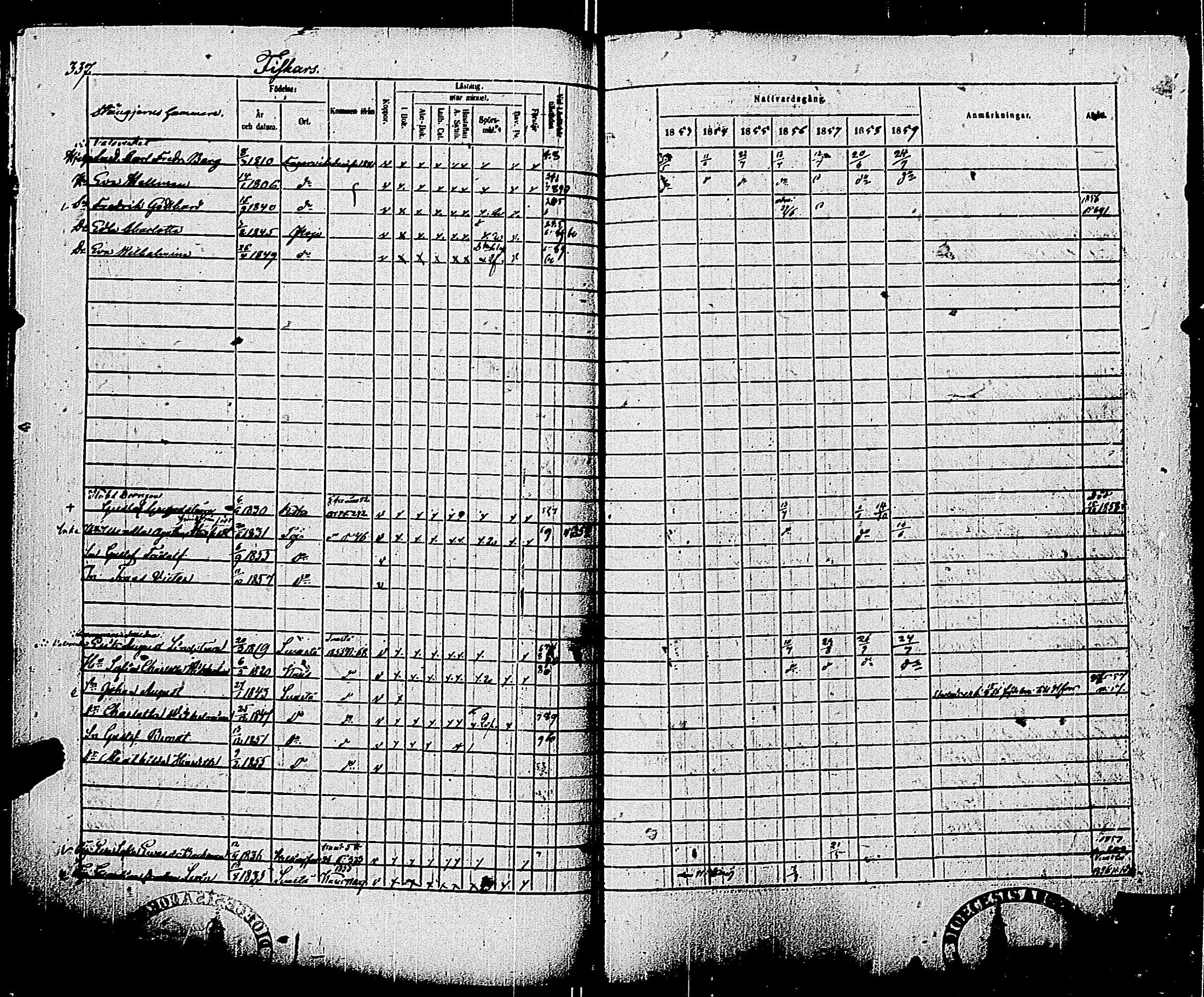 [ ../kirjat/Kirkonkirjat/pohja/rippikirja_1853-1859_es114/kuvat/337.jpg ]