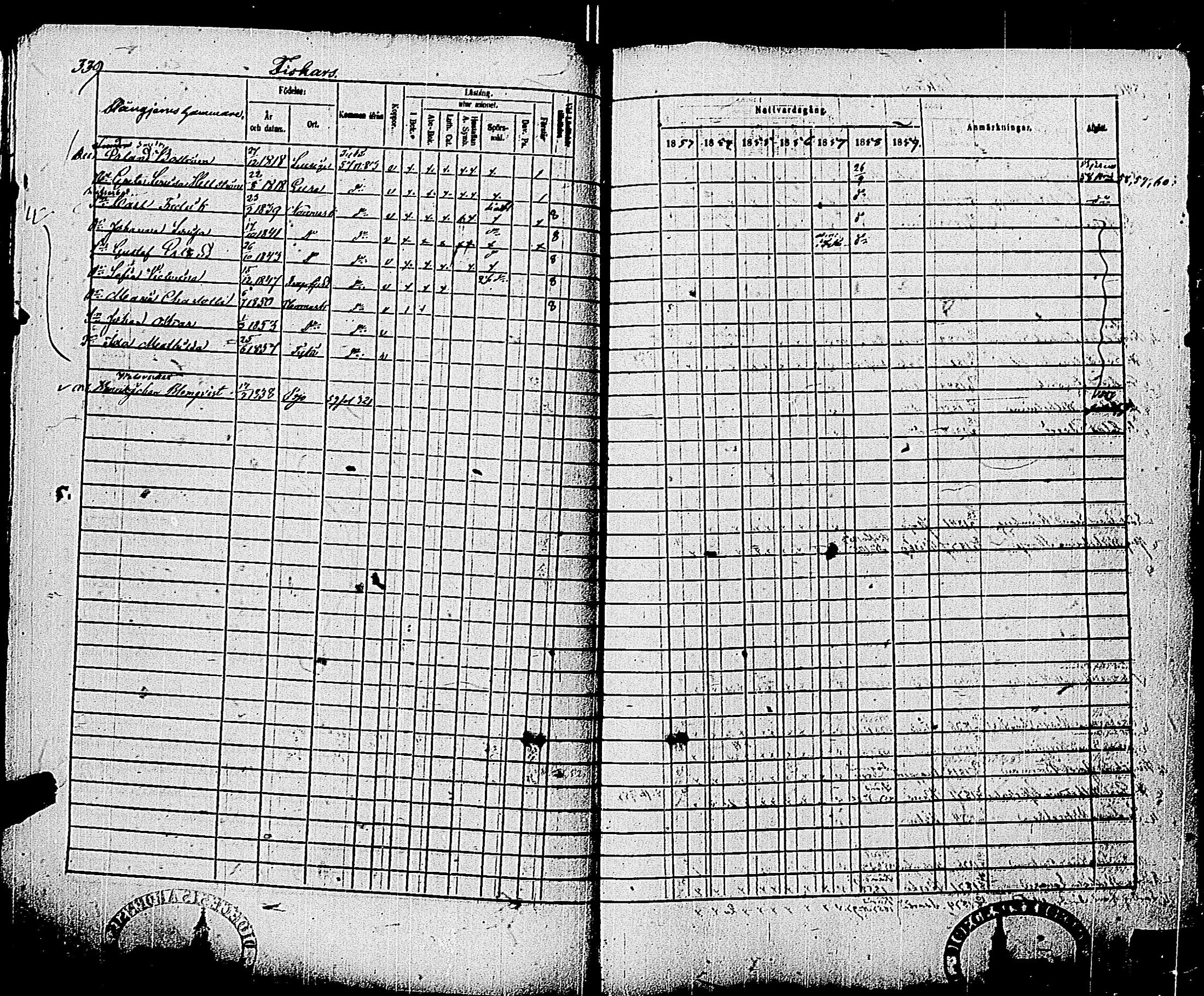 [ ../kirjat/Kirkonkirjat/pohja/rippikirja_1853-1859_es114/kuvat/339.jpg ]