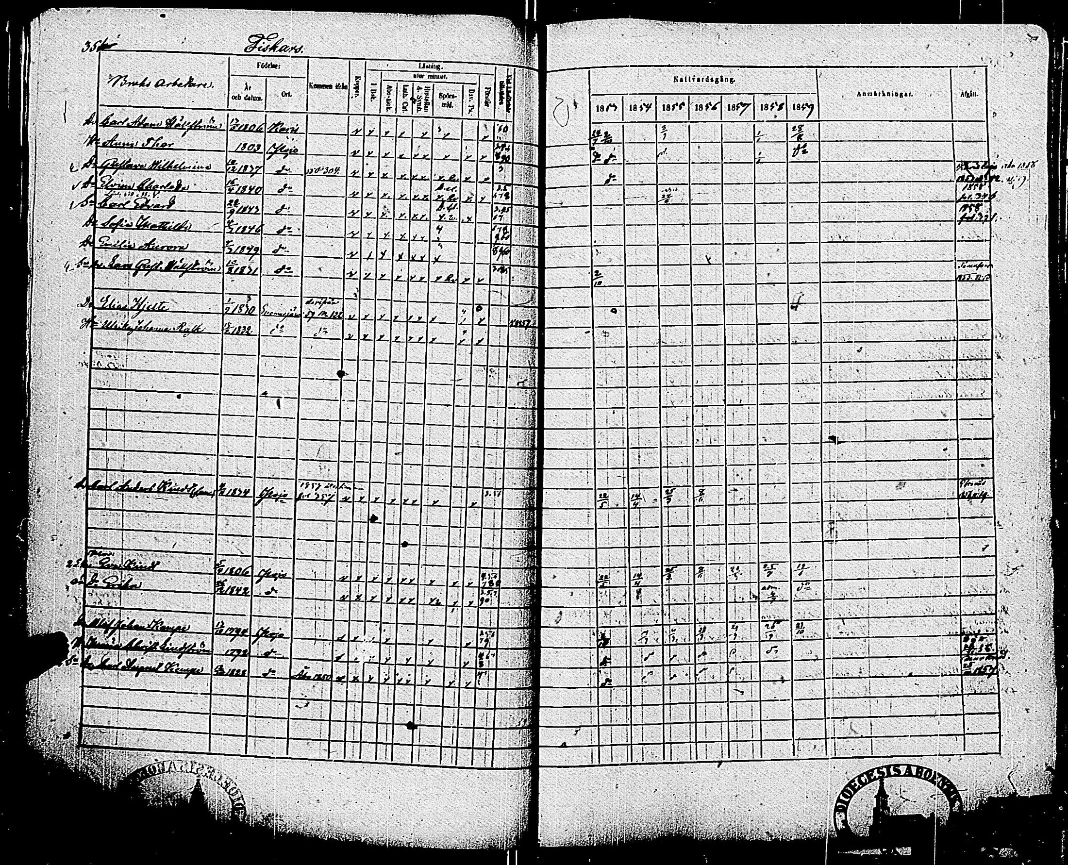 [ ../kirjat/Kirkonkirjat/pohja/rippikirja_1853-1859_es114/kuvat/351.jpg ]