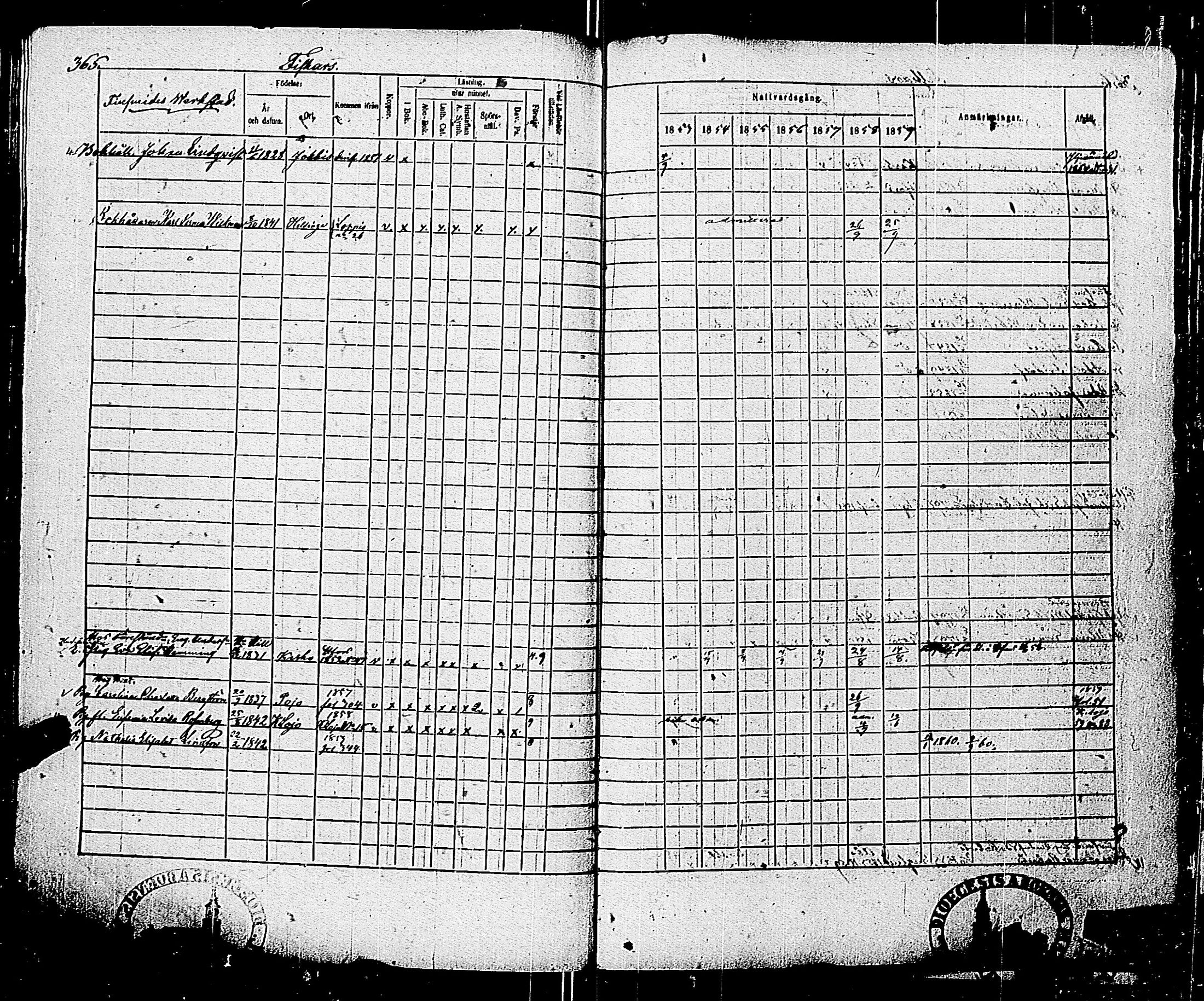 [ ../kirjat/Kirkonkirjat/pohja/rippikirja_1853-1859_es114/kuvat/365.jpg ]