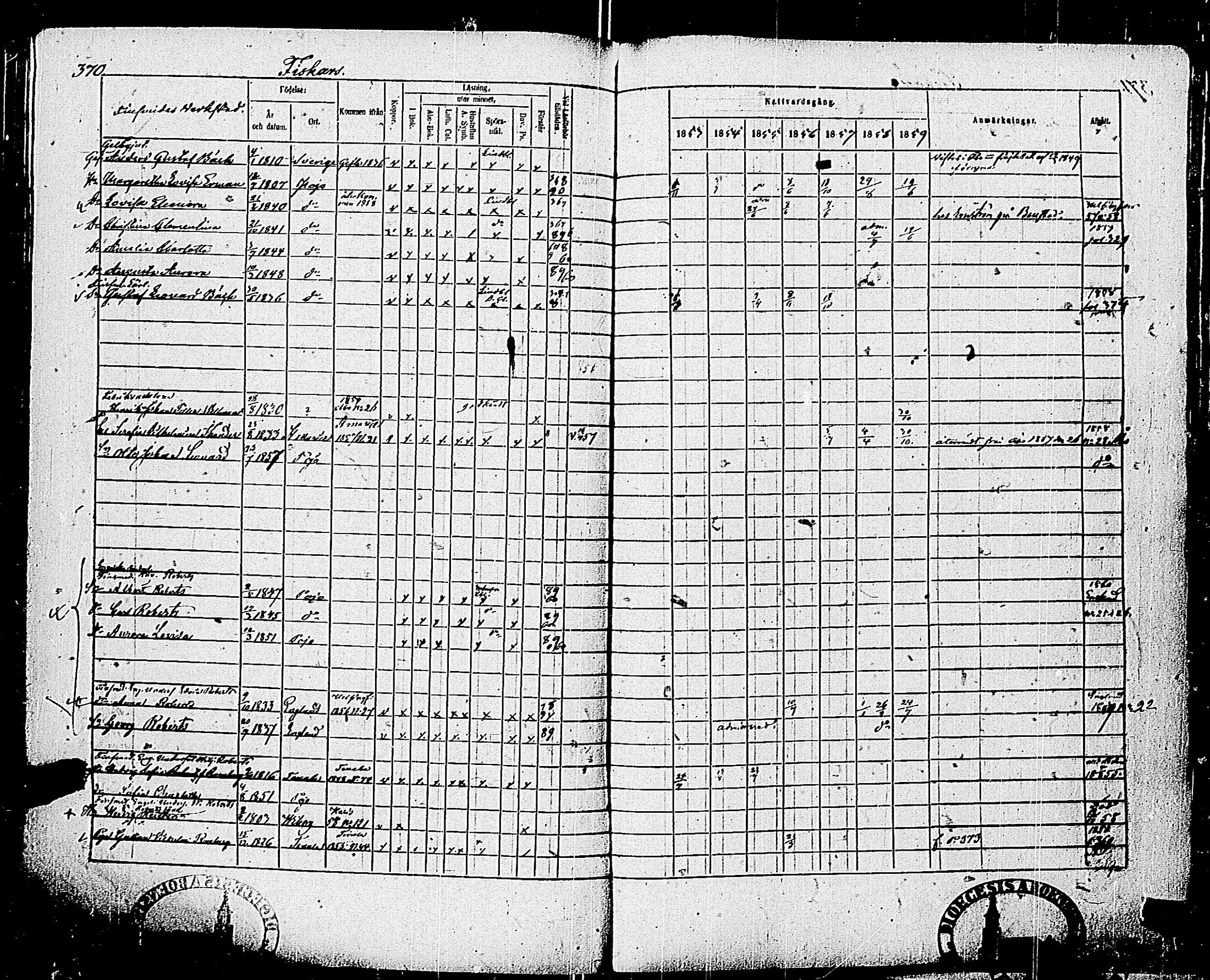 [ ../kirjat/Kirkonkirjat/pohja/rippikirja_1853-1859_es114/kuvat/370.jpg ]