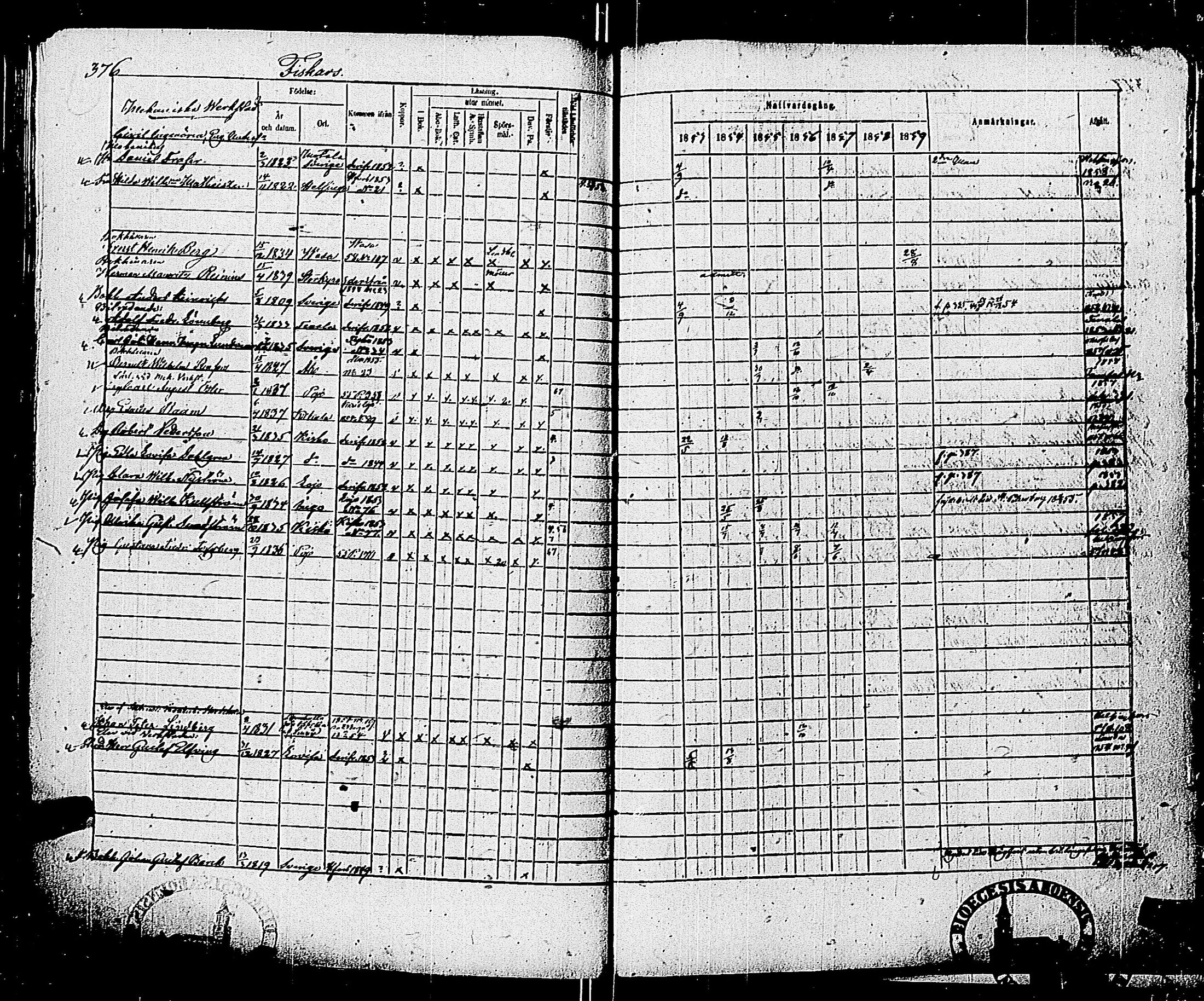 [ ../kirjat/Kirkonkirjat/pohja/rippikirja_1853-1859_es114/kuvat/376.jpg ]