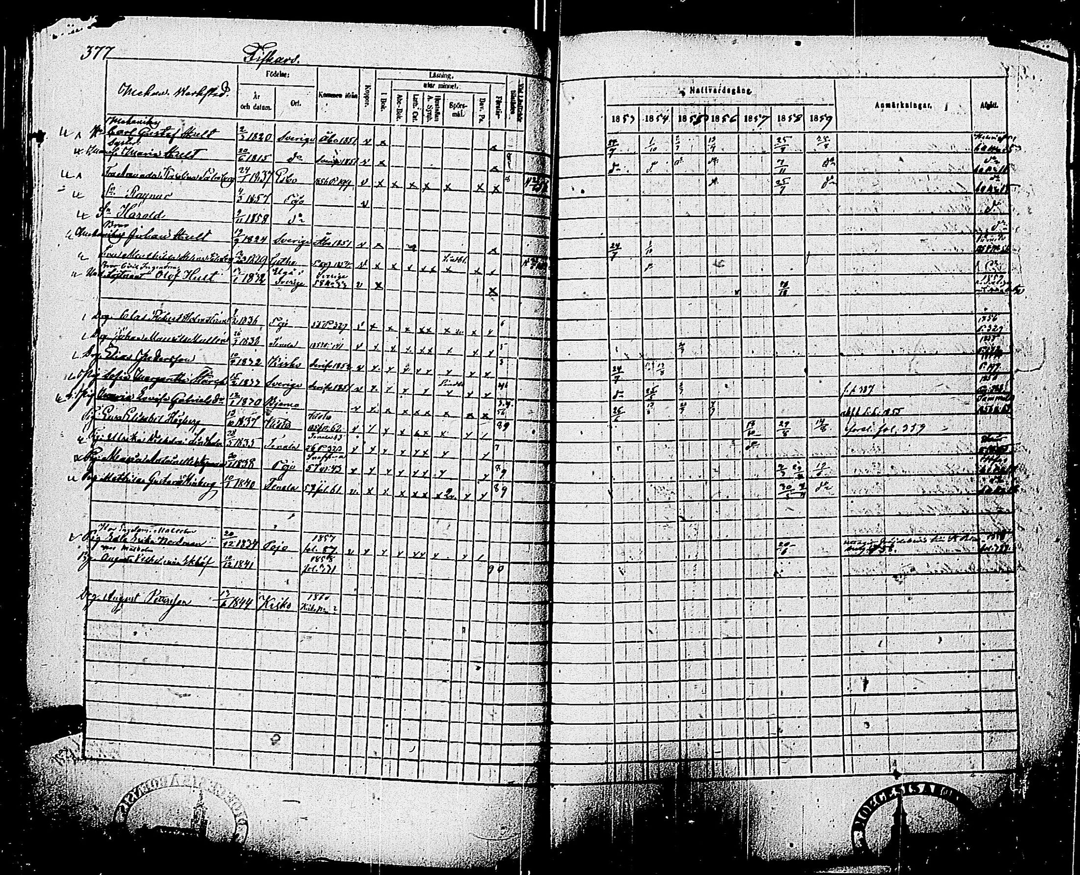 [ ../kirjat/Kirkonkirjat/pohja/rippikirja_1853-1859_es114/kuvat/377.jpg ]