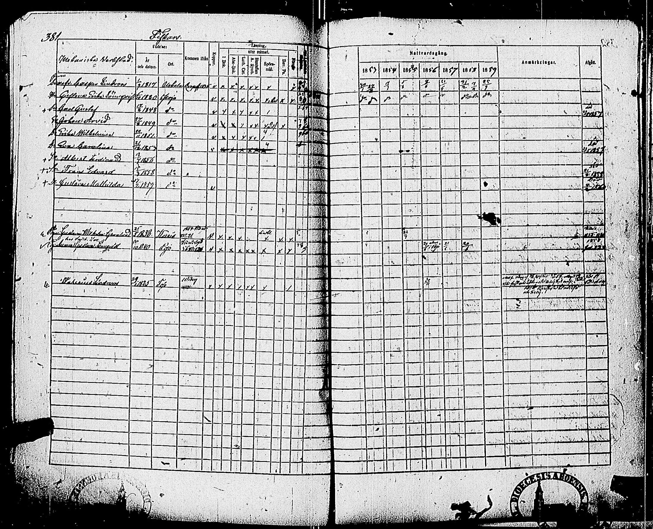 [ ../kirjat/Kirkonkirjat/pohja/rippikirja_1853-1859_es114/kuvat/381.jpg ]