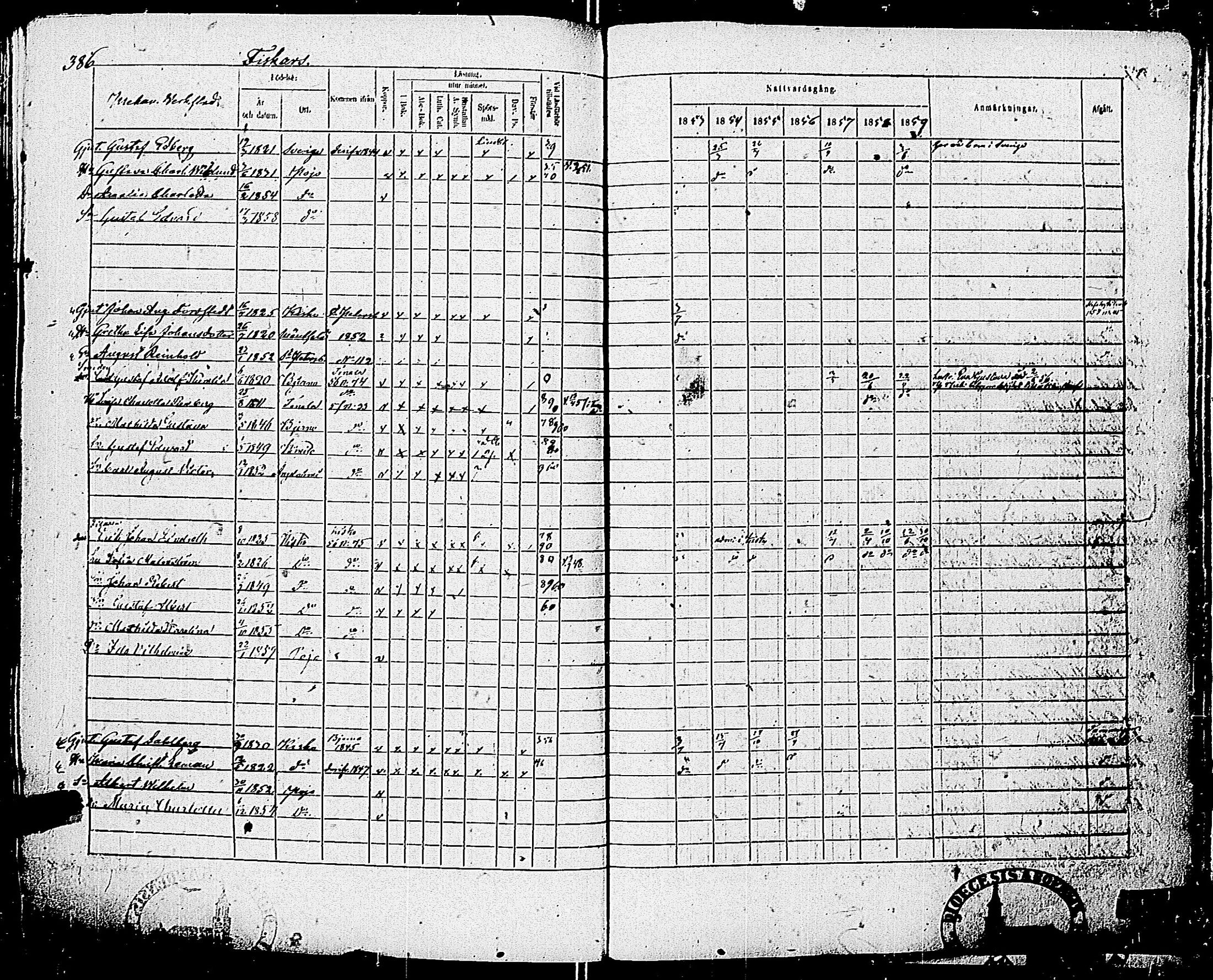 [ ../kirjat/Kirkonkirjat/pohja/rippikirja_1853-1859_es114/kuvat/386.jpg ]