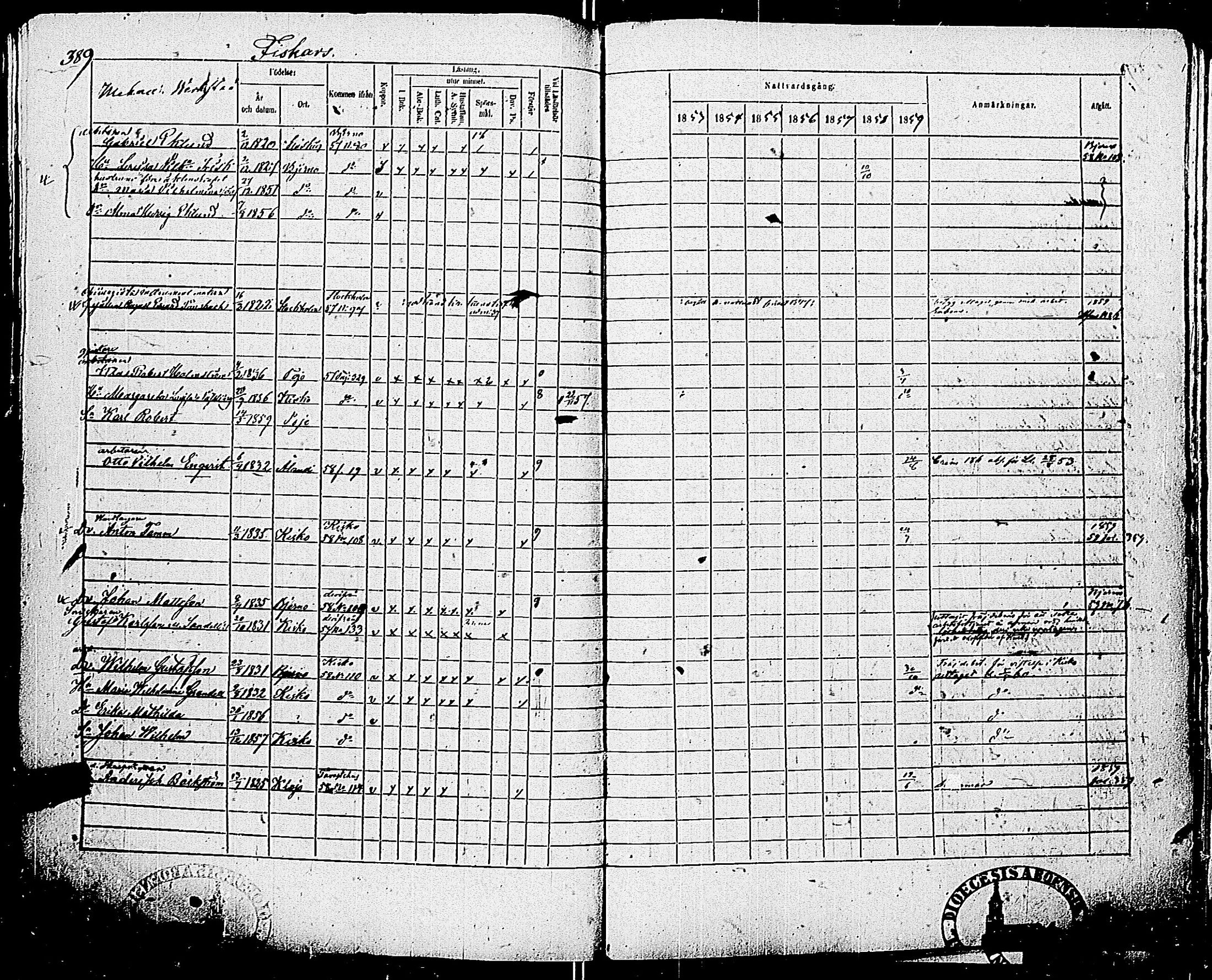 [ ../kirjat/Kirkonkirjat/pohja/rippikirja_1853-1859_es114/kuvat/389.jpg ]