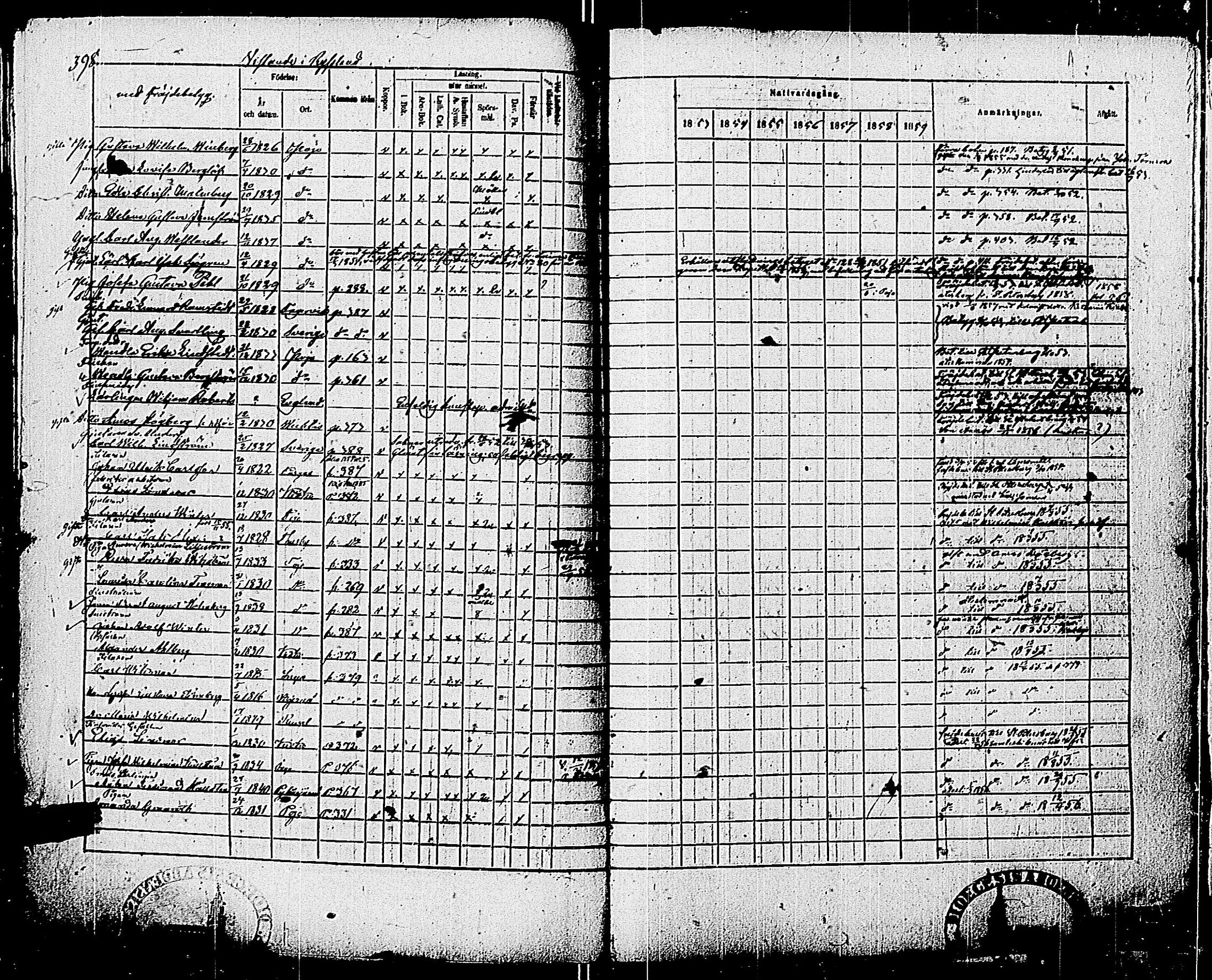 [ ../kirjat/Kirkonkirjat/pohja/rippikirja_1853-1859_es114/kuvat/398.jpg ]