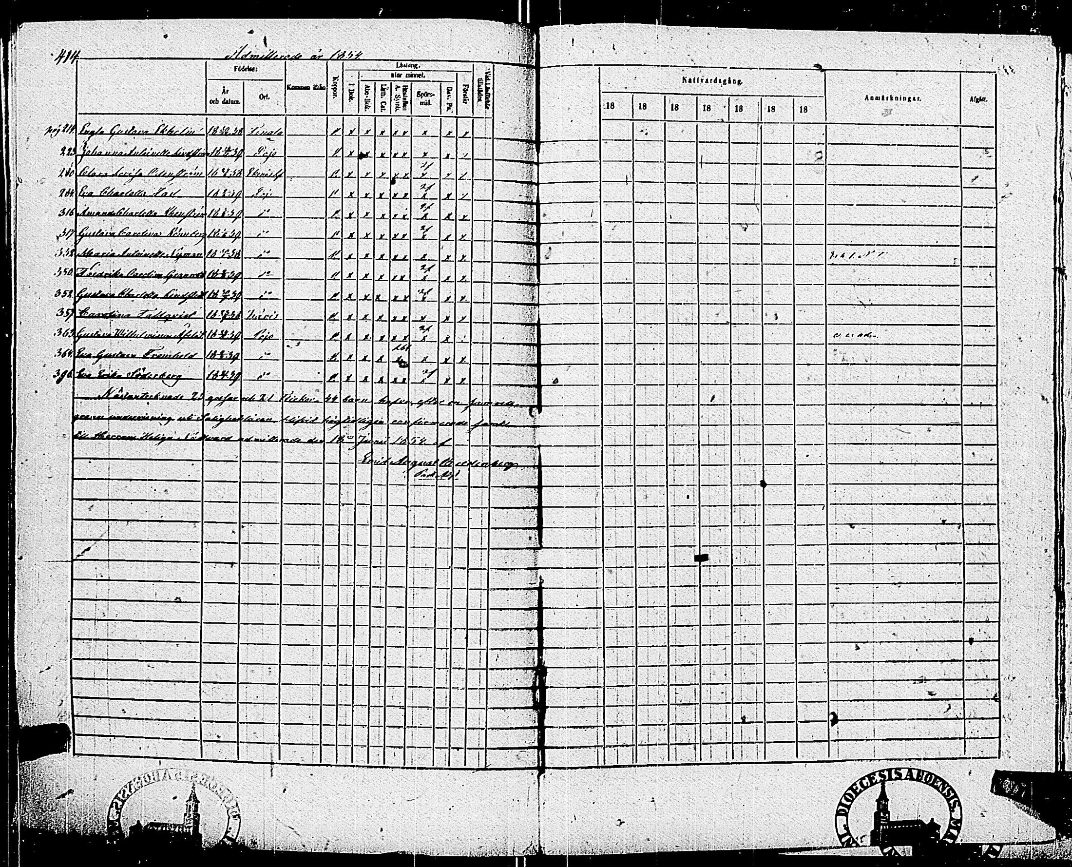 [ ../kirjat/Kirkonkirjat/pohja/rippikirja_1853-1859_es114/kuvat/406.jpg ]