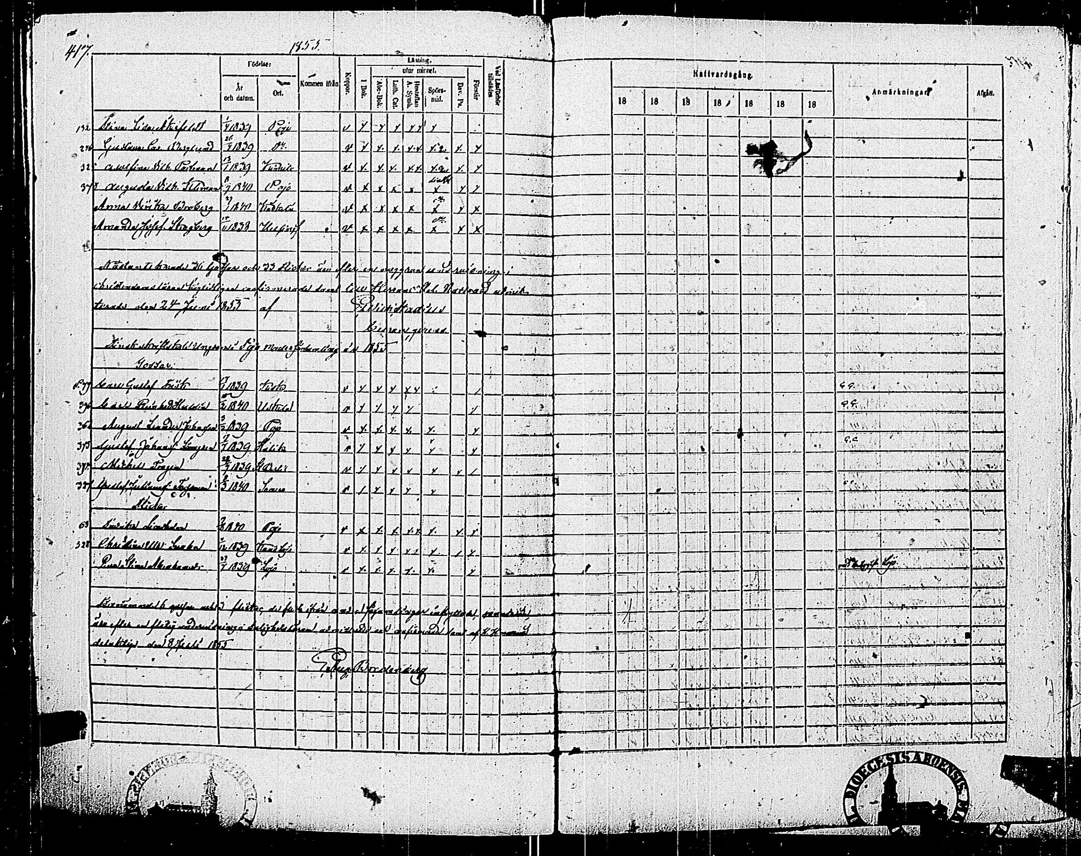 [ ../kirjat/Kirkonkirjat/pohja/rippikirja_1853-1859_es114/kuvat/409.jpg ]