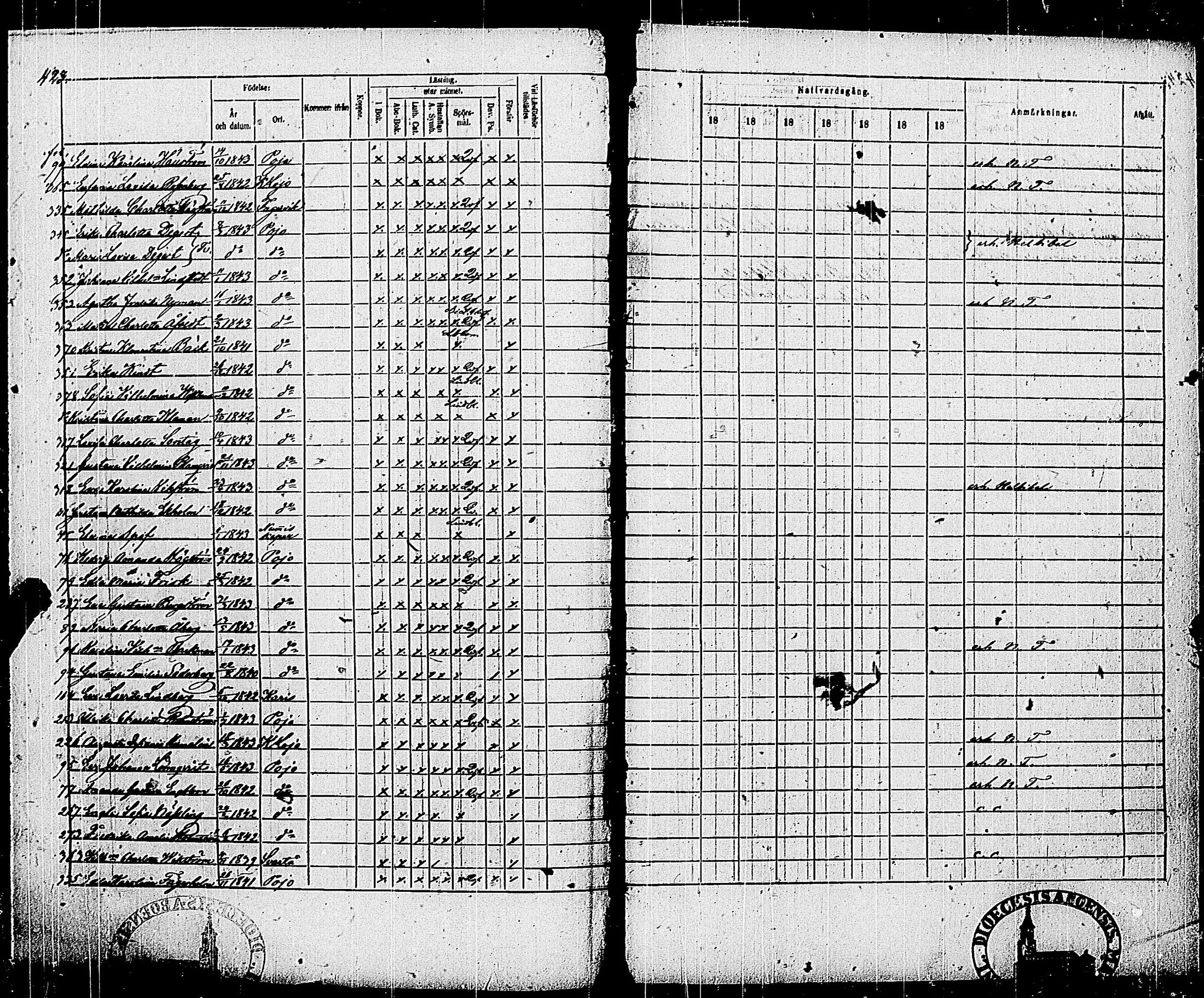 [ ../kirjat/Kirkonkirjat/pohja/rippikirja_1853-1859_es114/kuvat/415.jpg ]