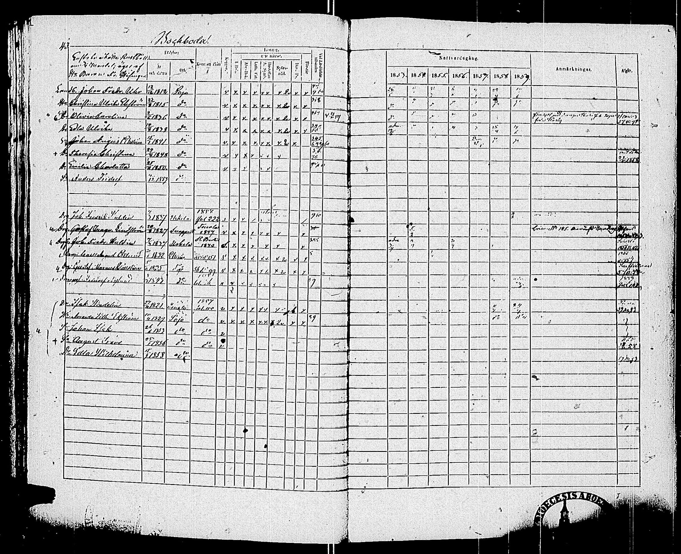 [ ../kirjat/Kirkonkirjat/pohja/rippikirja_1853-1859_es114/kuvat/46.jpg ]