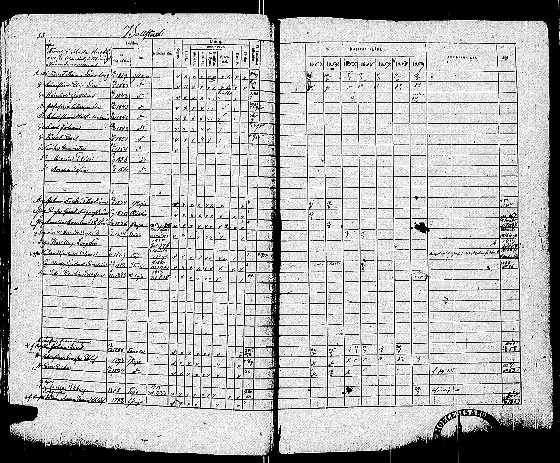 [ ../kirjat/Kirkonkirjat/pohja/rippikirja_1853-1859_es114/kuvat/56.jpg ]