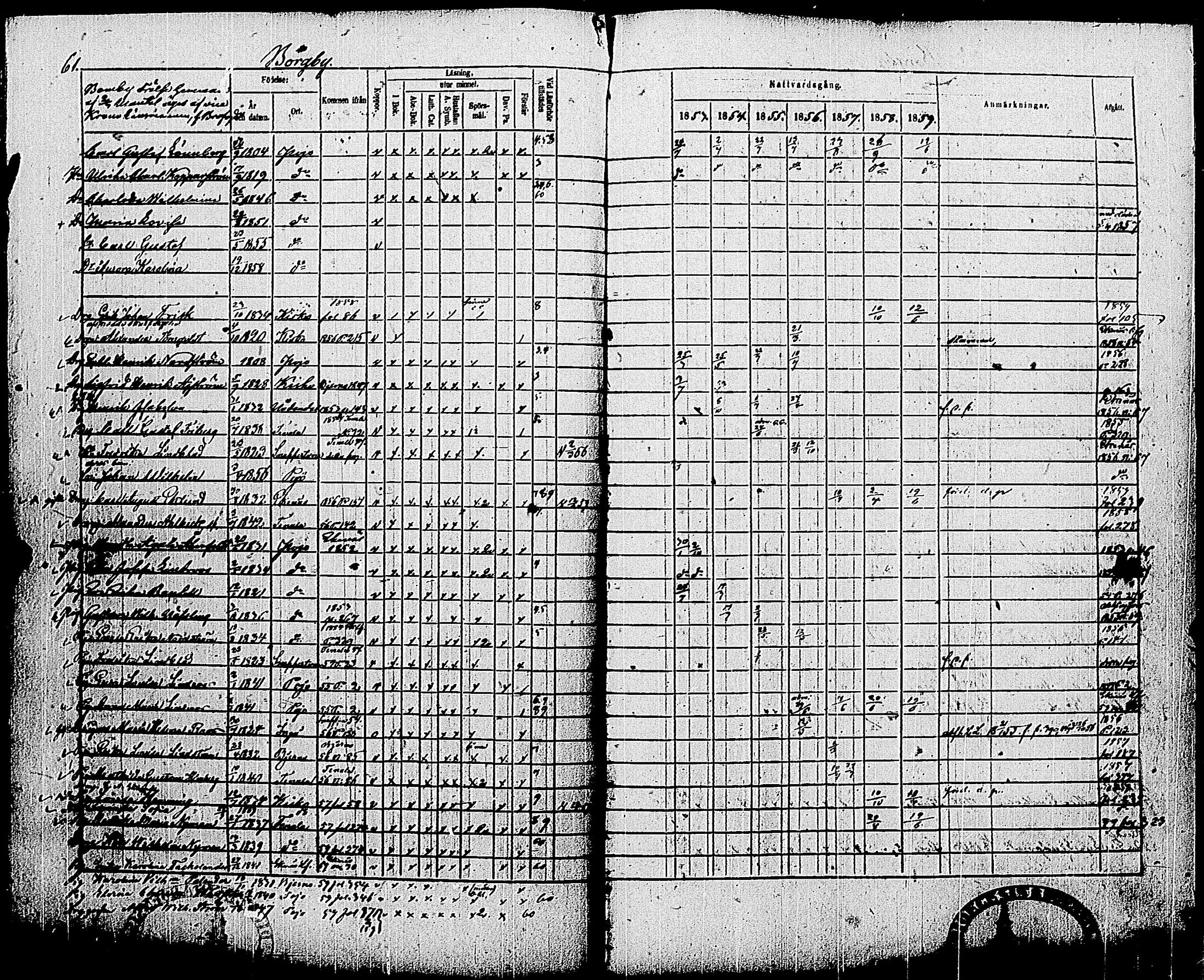 [ ../kirjat/Kirkonkirjat/pohja/rippikirja_1853-1859_es114/kuvat/64.jpg ]