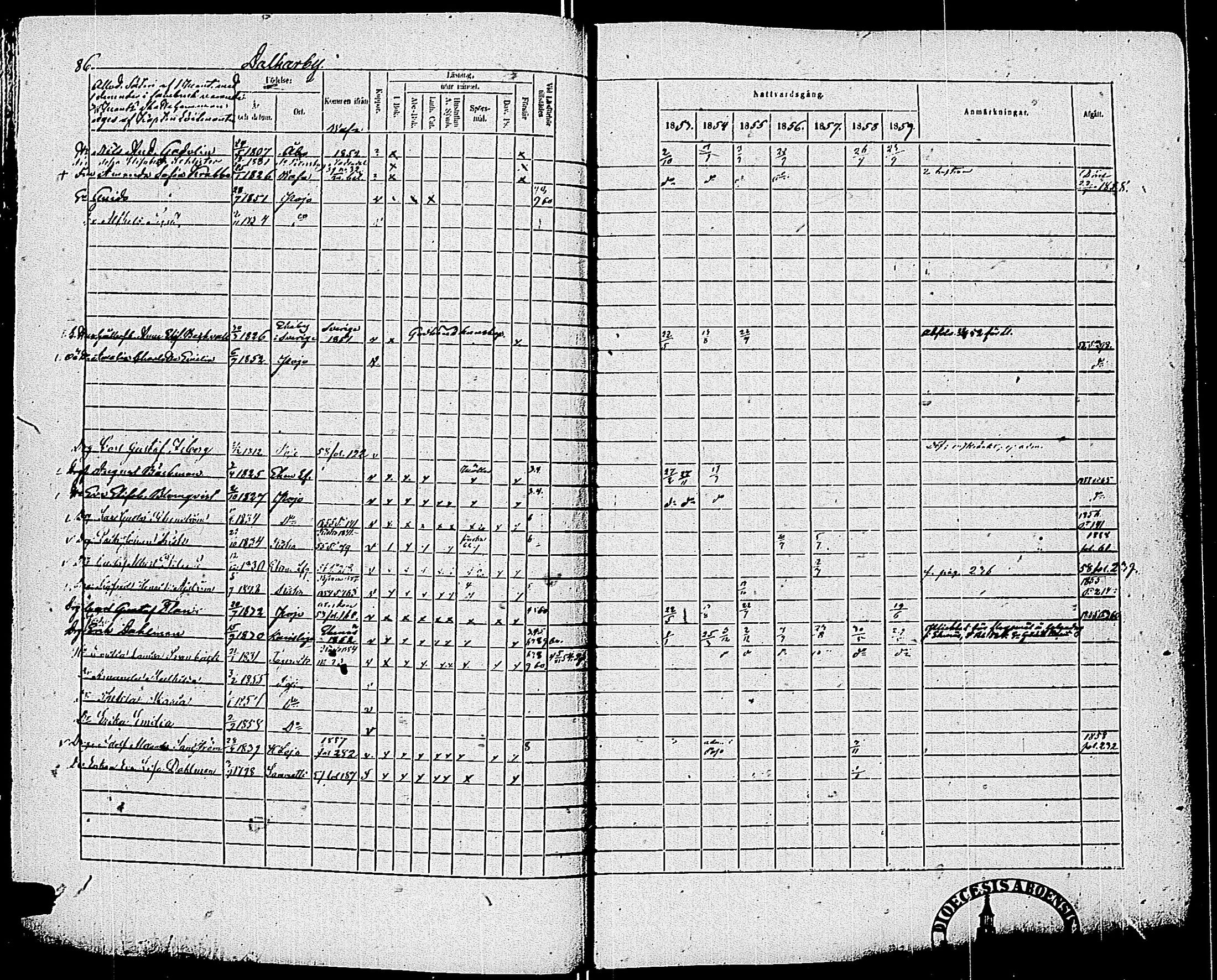 [ ../kirjat/Kirkonkirjat/pohja/rippikirja_1853-1859_es114/kuvat/89.jpg ]