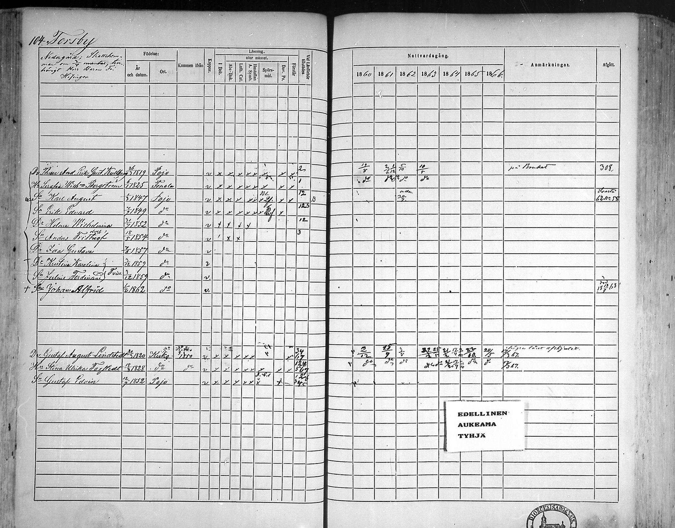 [ ../kirjat/Kirkonkirjat/pohja/rippikirja_1860-1866_mko149-162/kuvat/100.jpg ]