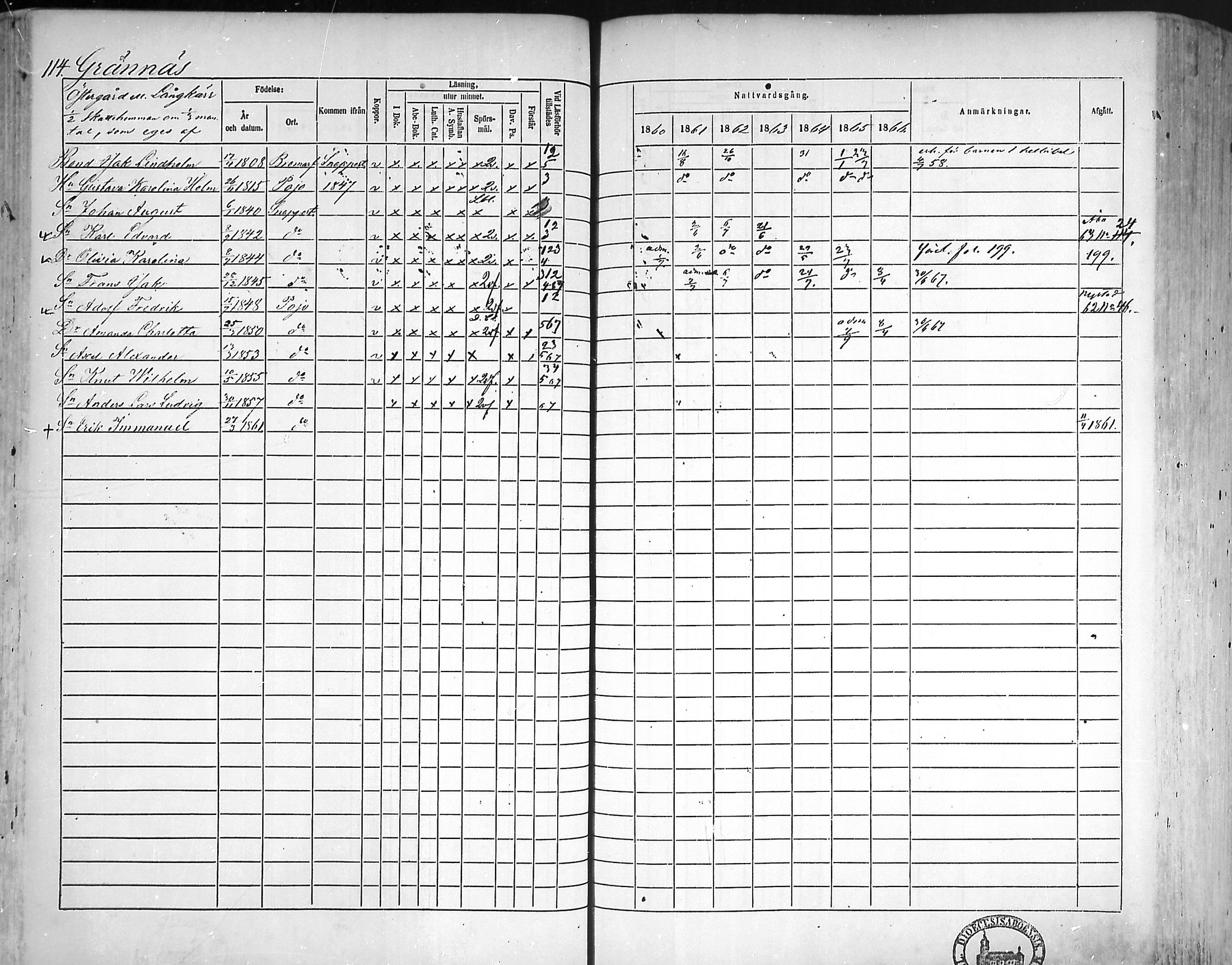 [ ../kirjat/Kirkonkirjat/pohja/rippikirja_1860-1866_mko149-162/kuvat/109.jpg ]