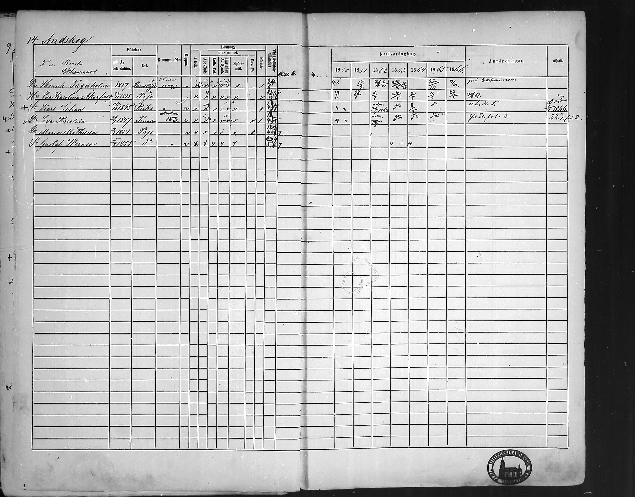 [ ../kirjat/Kirkonkirjat/pohja/rippikirja_1860-1866_mko149-162/kuvat/16.jpg ]