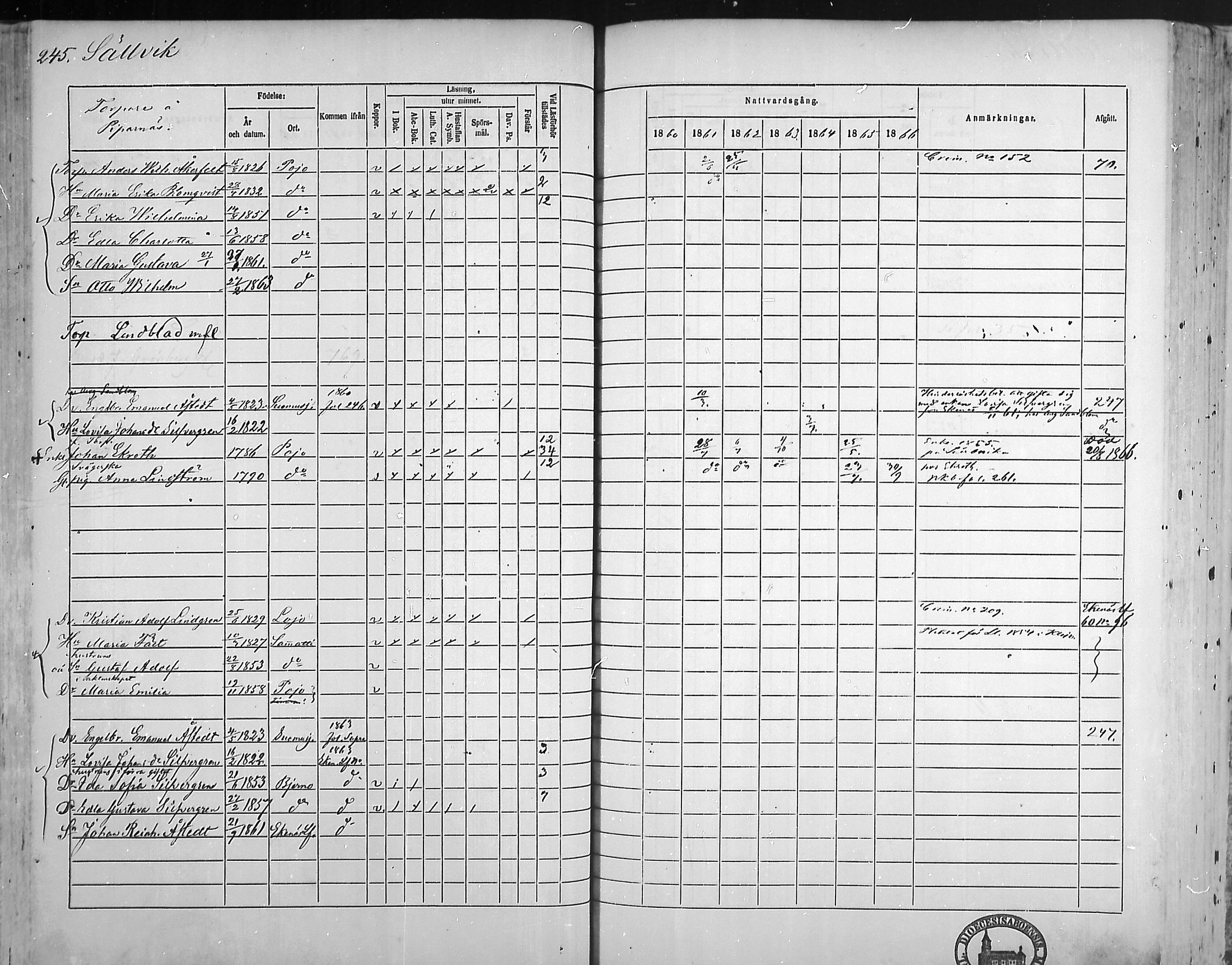 [ ../kirjat/Kirkonkirjat/pohja/rippikirja_1860-1866_mko149-162/kuvat/238.jpg ]