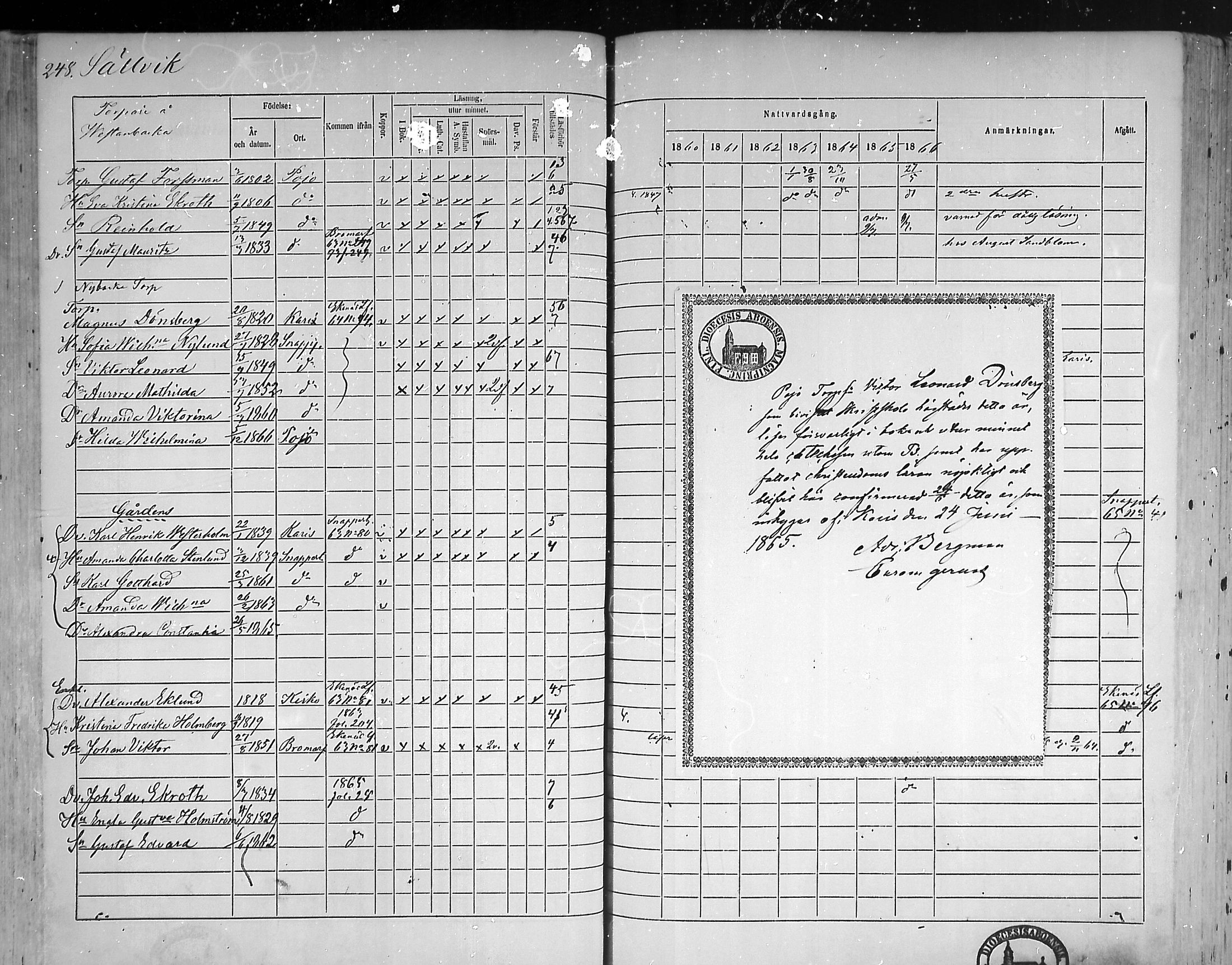 [ ../kirjat/Kirkonkirjat/pohja/rippikirja_1860-1866_mko149-162/kuvat/241.jpg ]