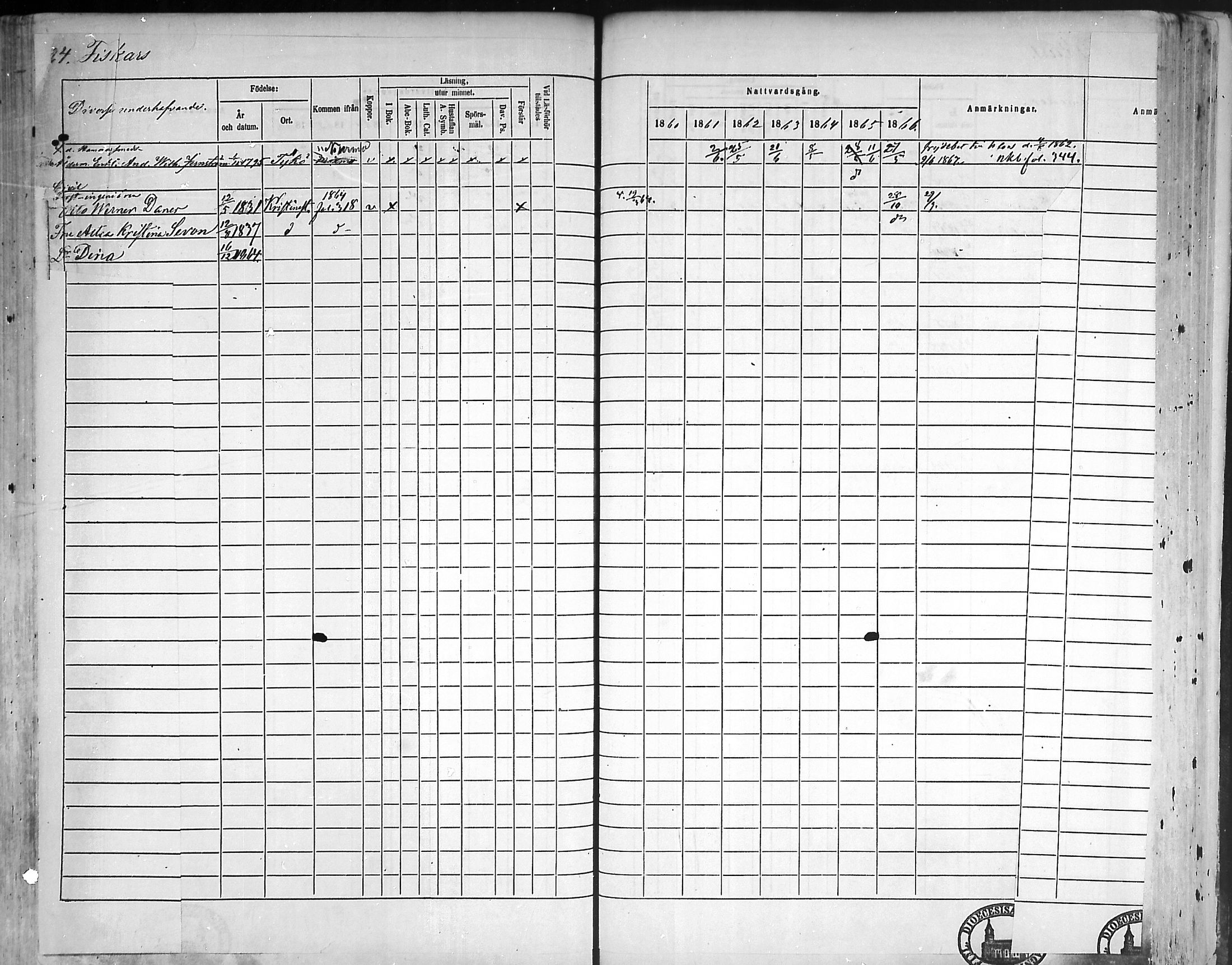 [ ../kirjat/Kirkonkirjat/pohja/rippikirja_1860-1866_mko149-162/kuvat/314.jpg ]