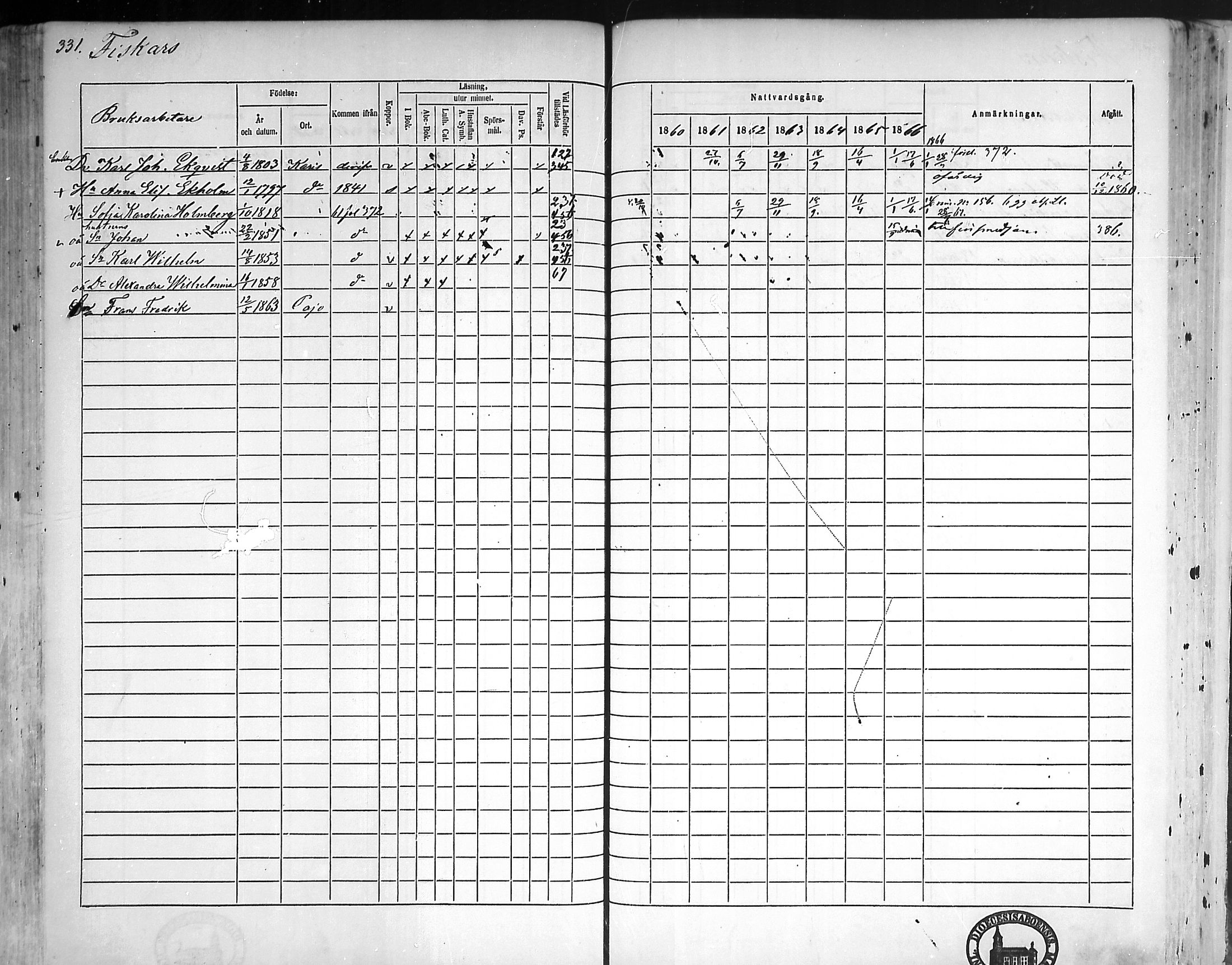[ ../kirjat/Kirkonkirjat/pohja/rippikirja_1860-1866_mko149-162/kuvat/321.jpg ]